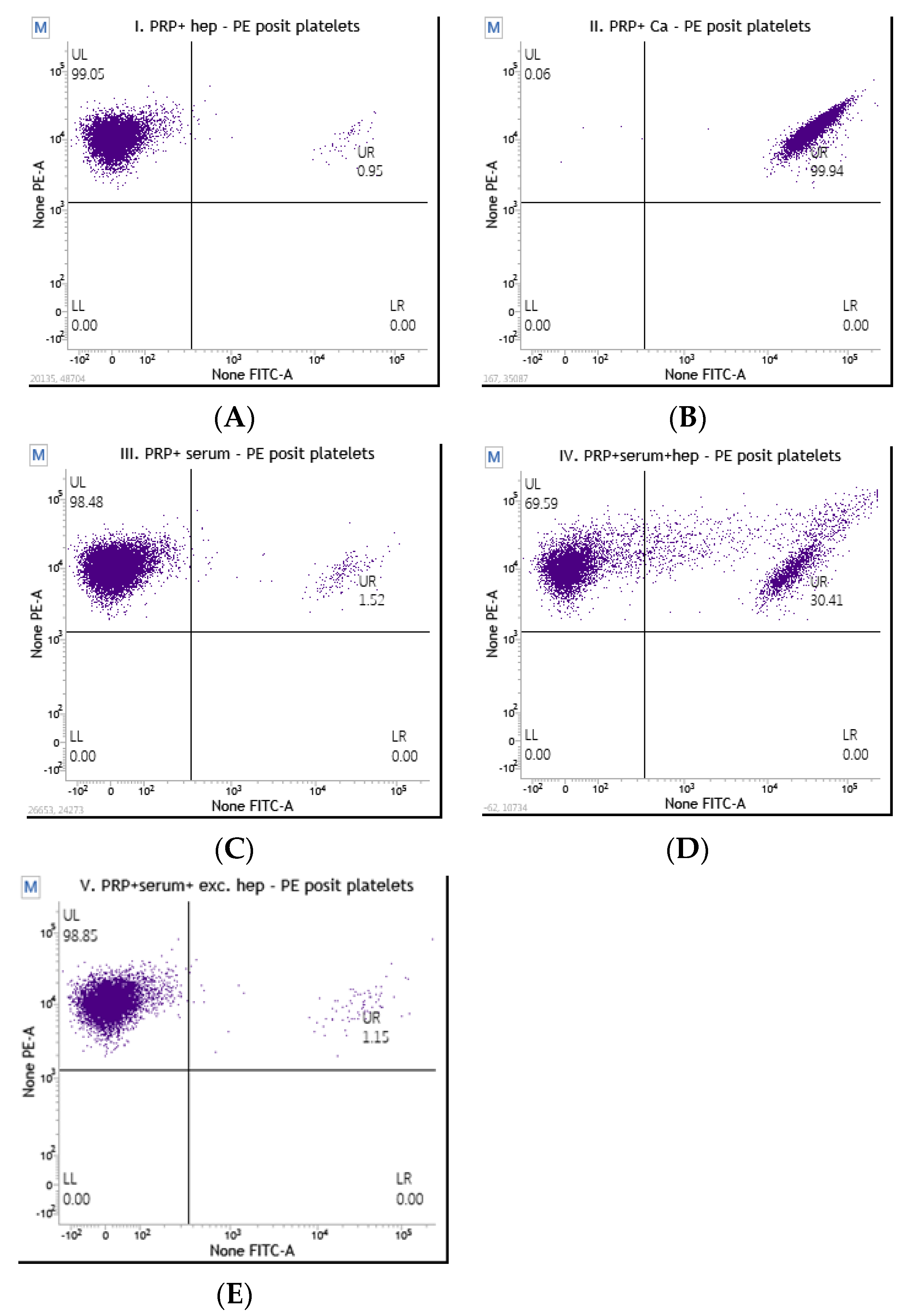 Diagnostics 13 03019 g003