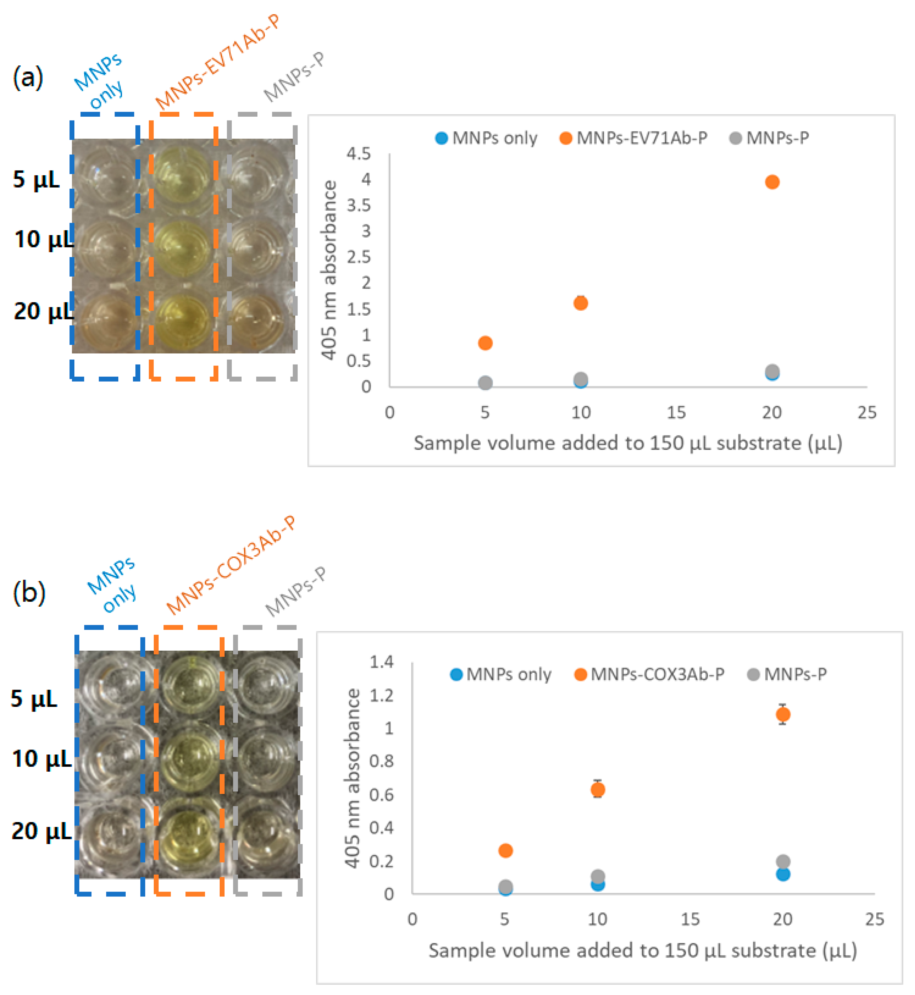 Diagnostics 13 03033 g002