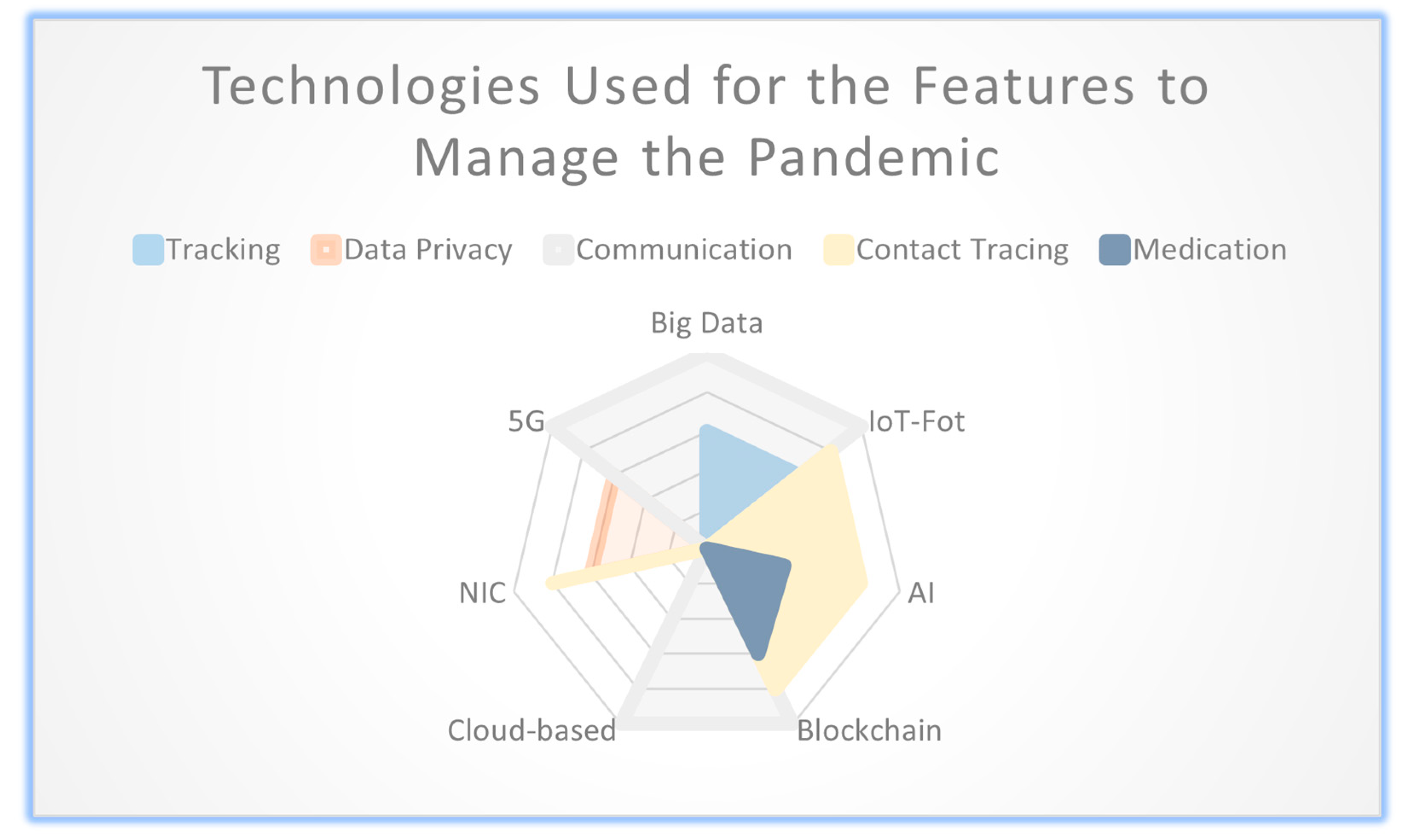 Diagnostics 13 03047 g002