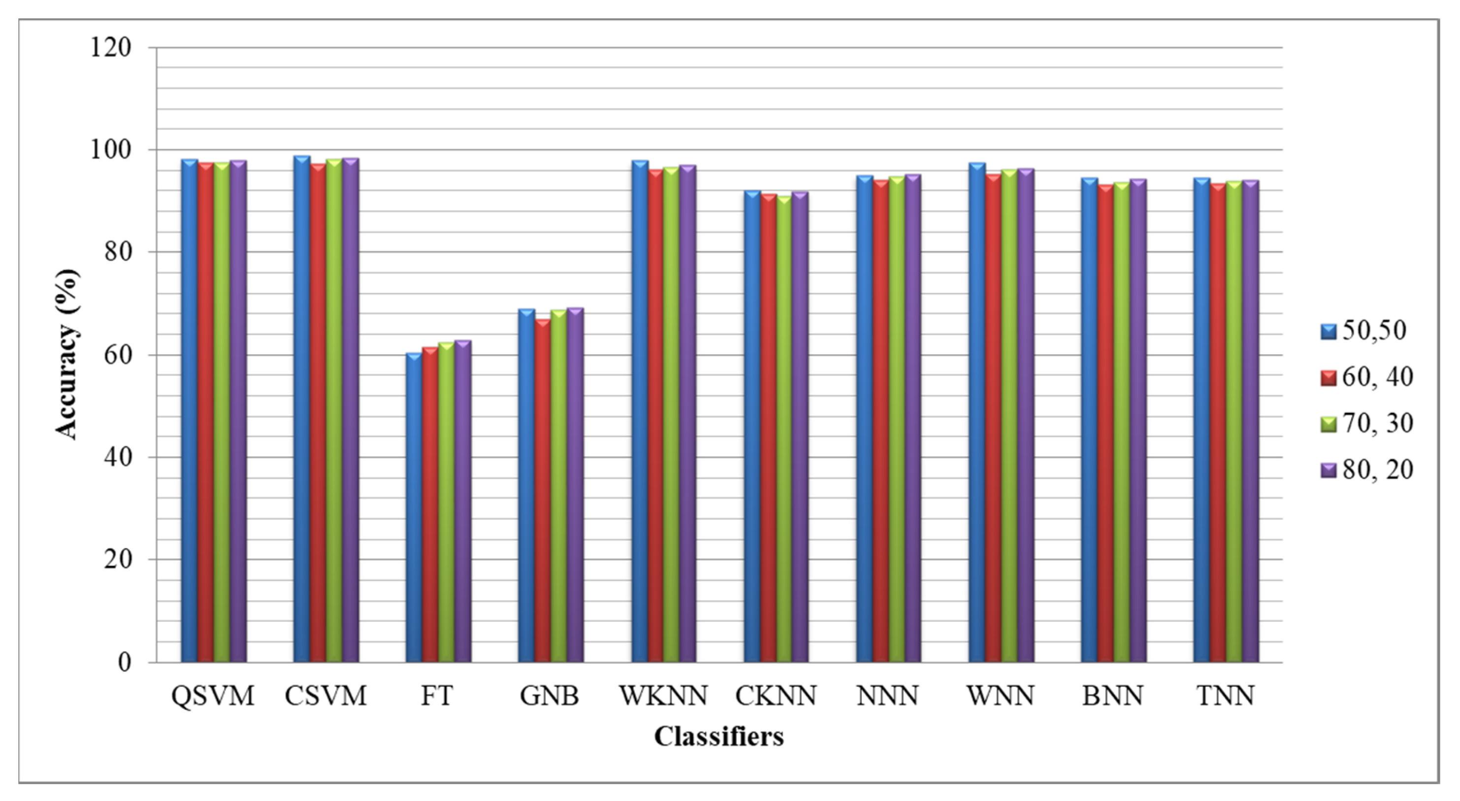 Diagnostics 13 03063 g008