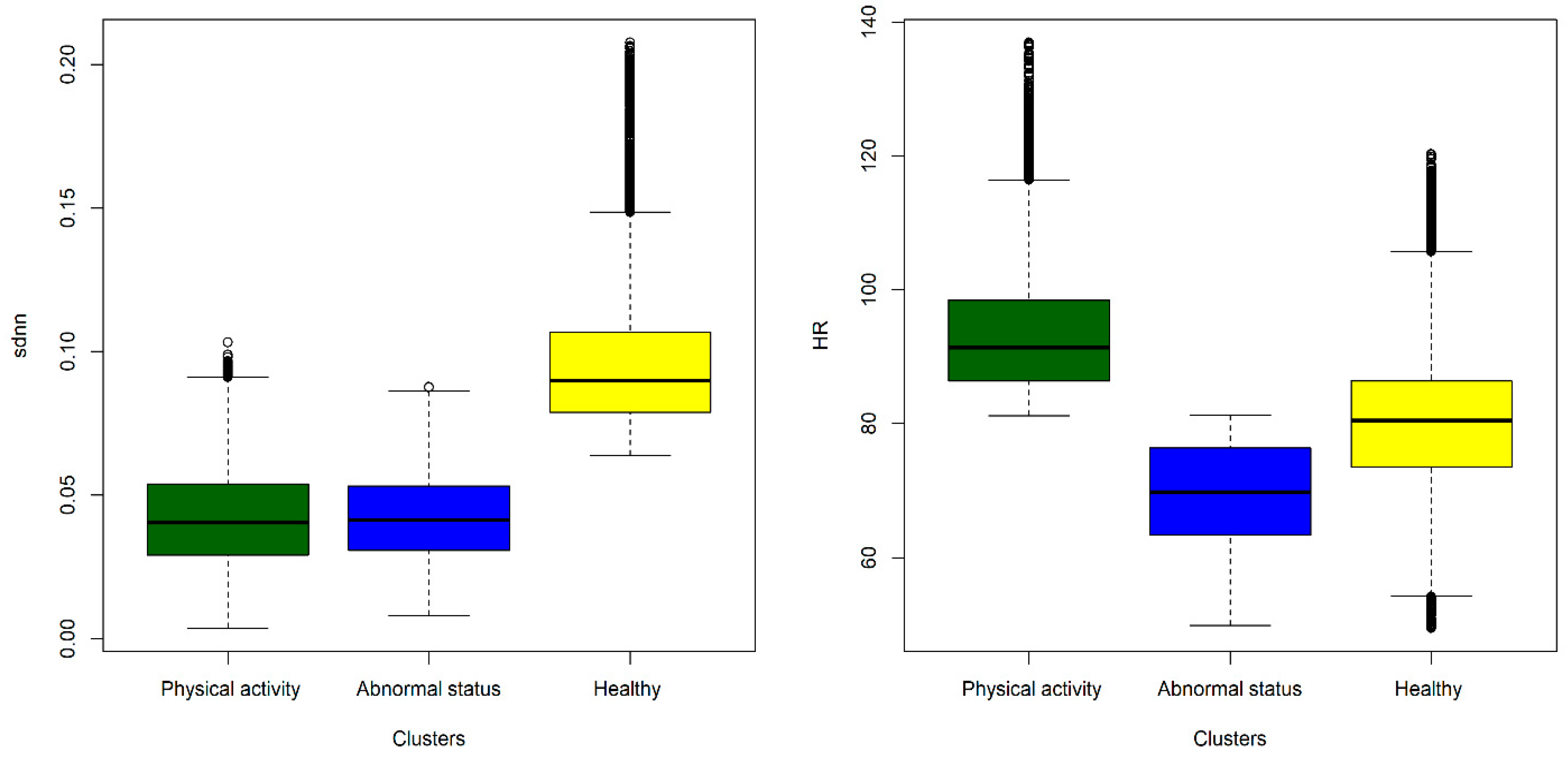 Diagnostics 13 03071 g007