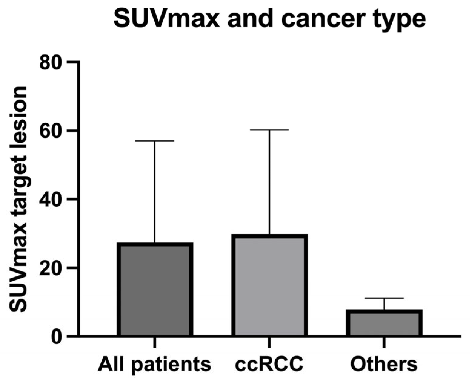 Diagnostics 13 03082 g004