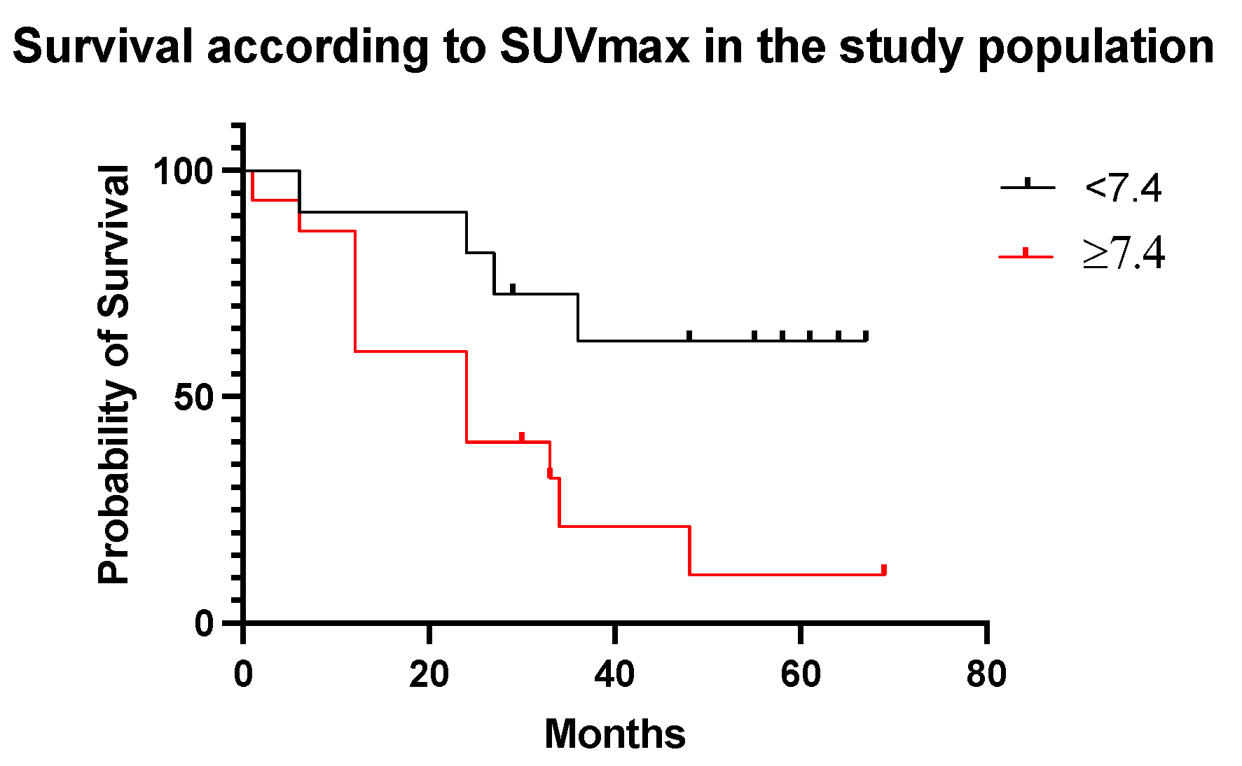 Diagnostics 13 03082 g009