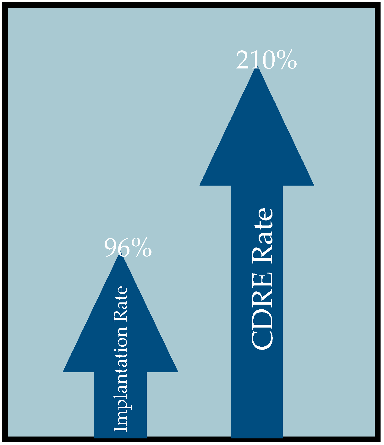 Diagnostics 13 03086 g001