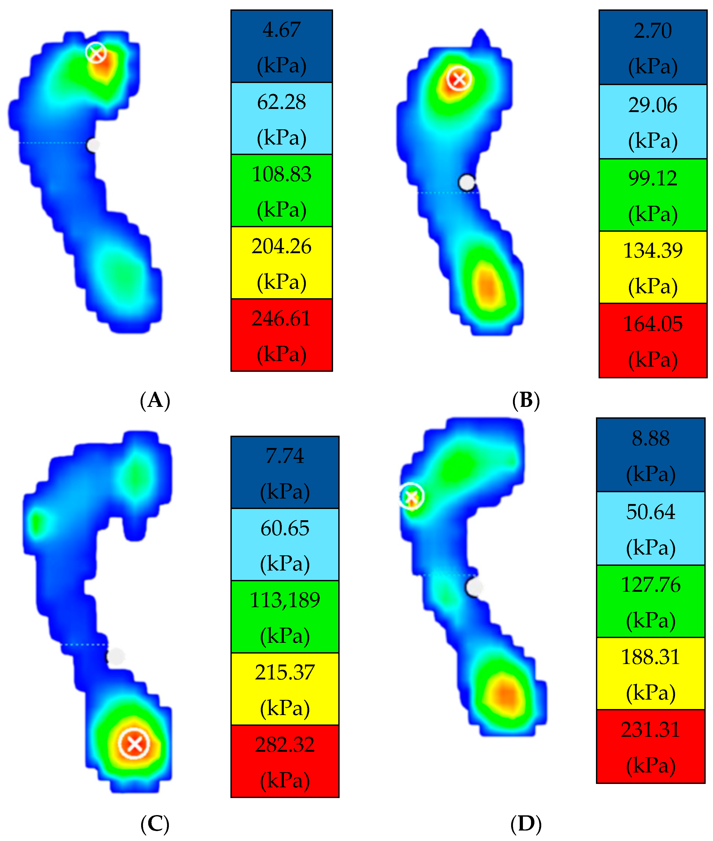 Diagnostics 13 03087 g002 Diagnostics 13 03087 g002