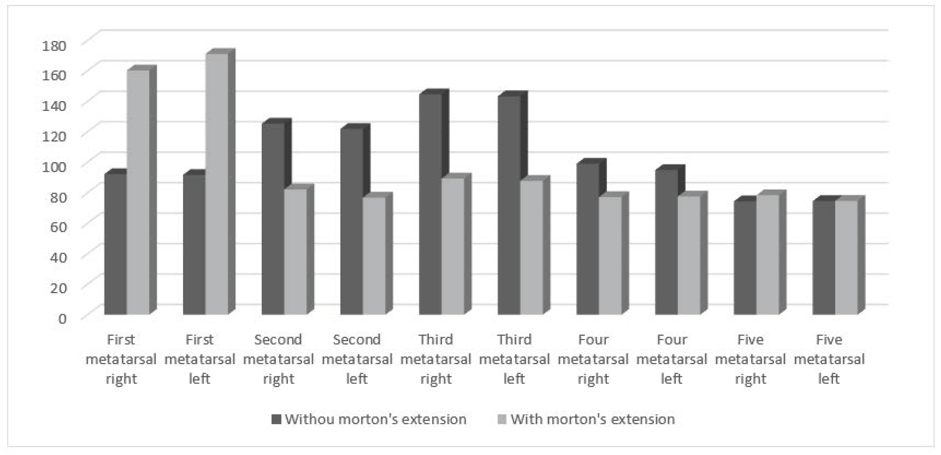 Diagnostics 13 03087 sch001 Diagnostics 13 03087 sch001