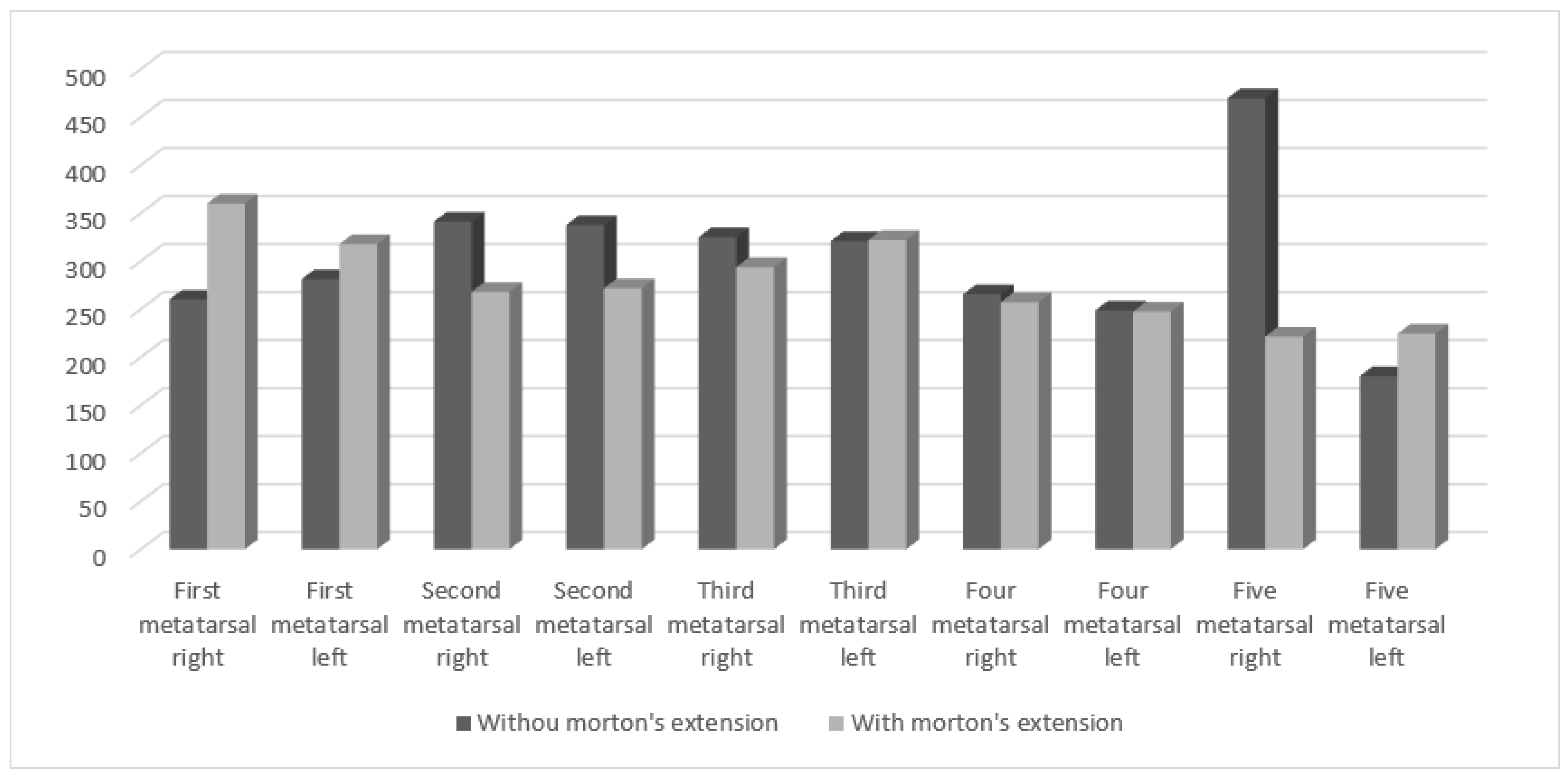 Diagnostics 13 03087 sch002 Diagnostics 13 03087 sch002