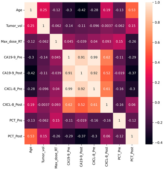 SMITH Method パープル　Lサイズ 楽天市場】スミス（サイズ（S/M/L）S）（ヘルメット｜スキー