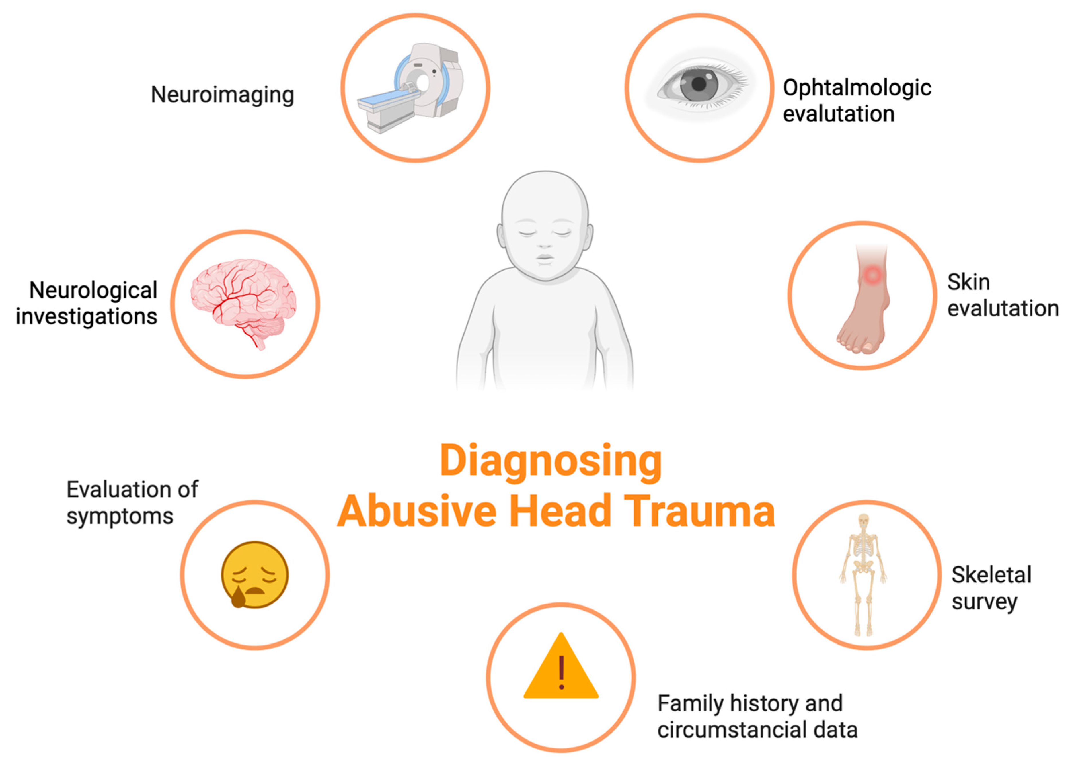 Diagnostics 13 03093 g002