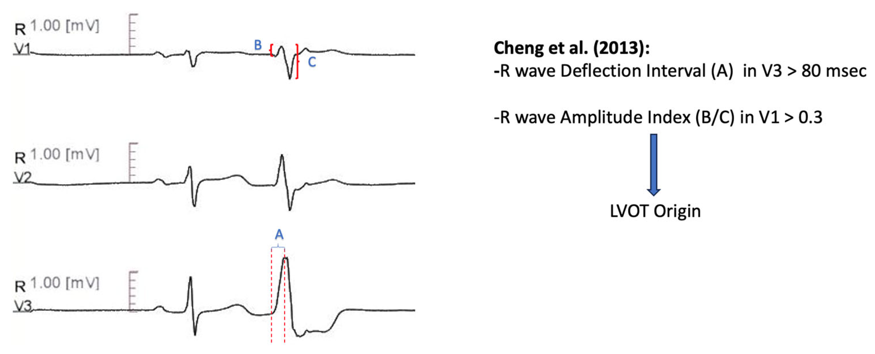 Diagnostics 13 03094 g004