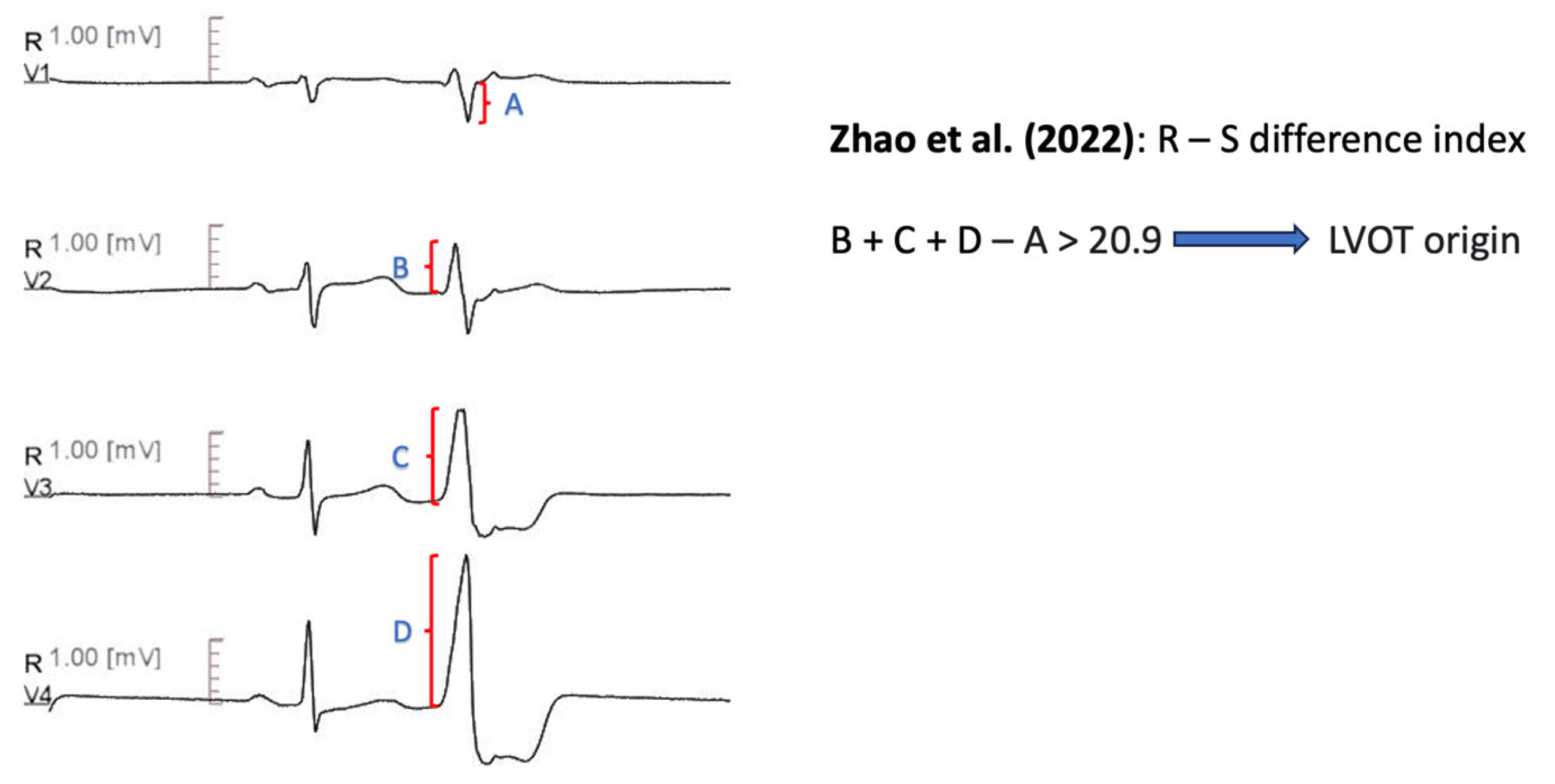 Diagnostics 13 03094 g010