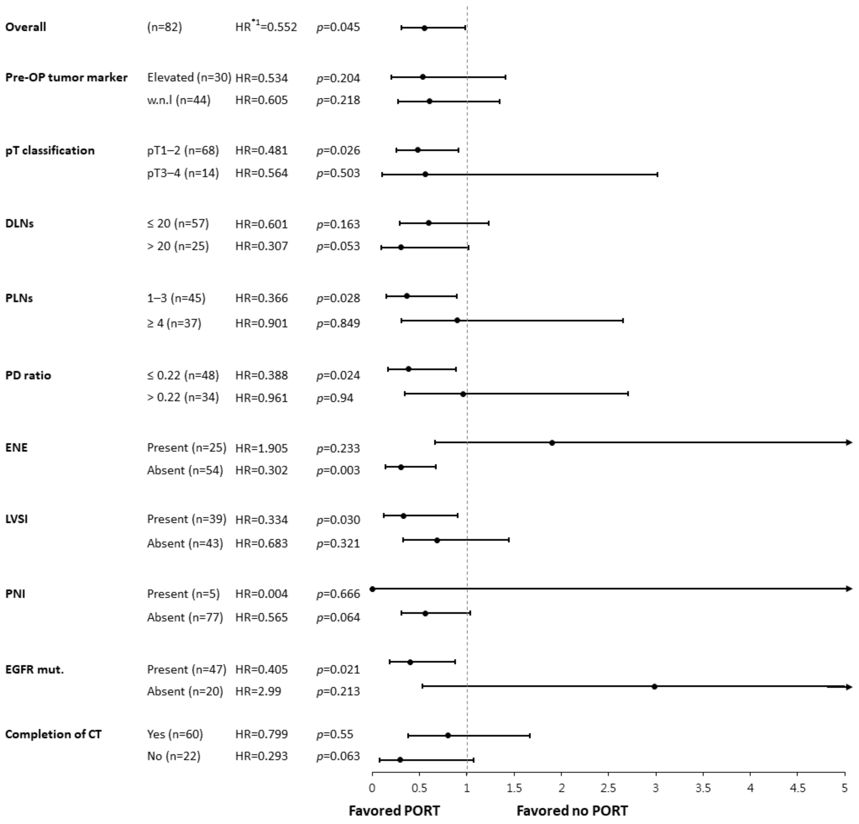 Diagnostics 13 03095 g002