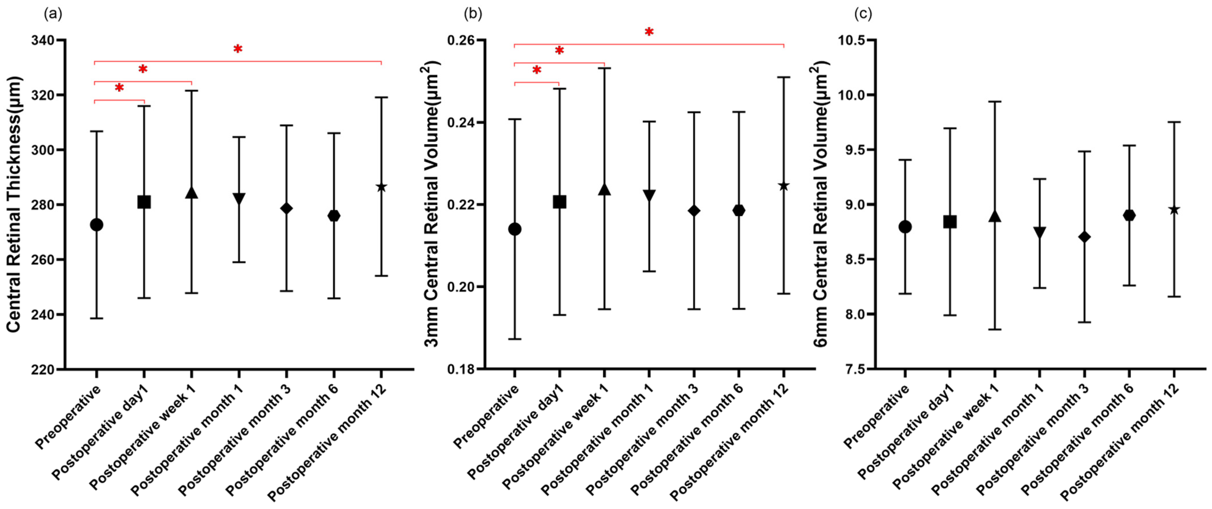 Diagnostics 13 03097 g002