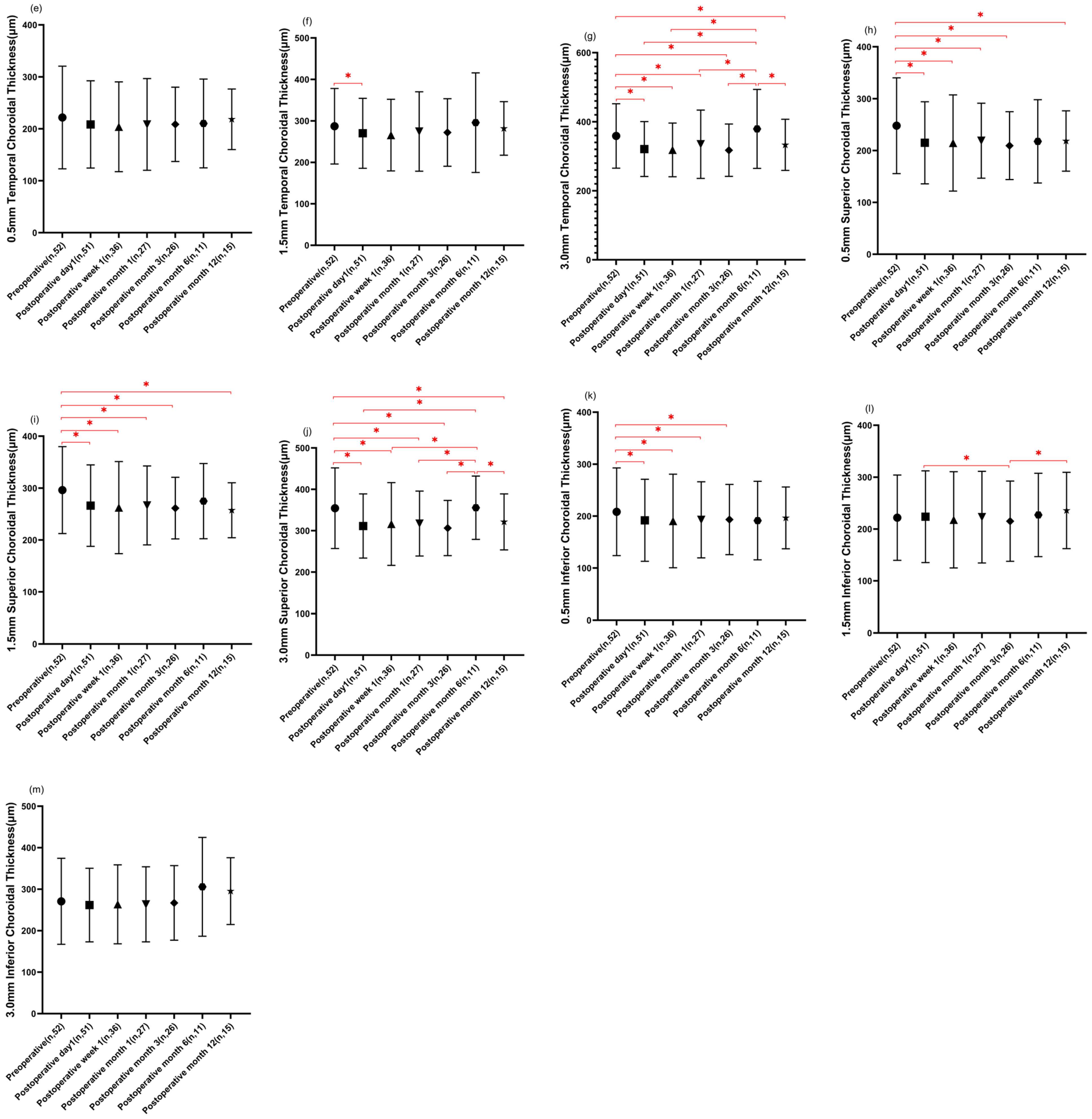 Diagnostics 13 03097 g003b
