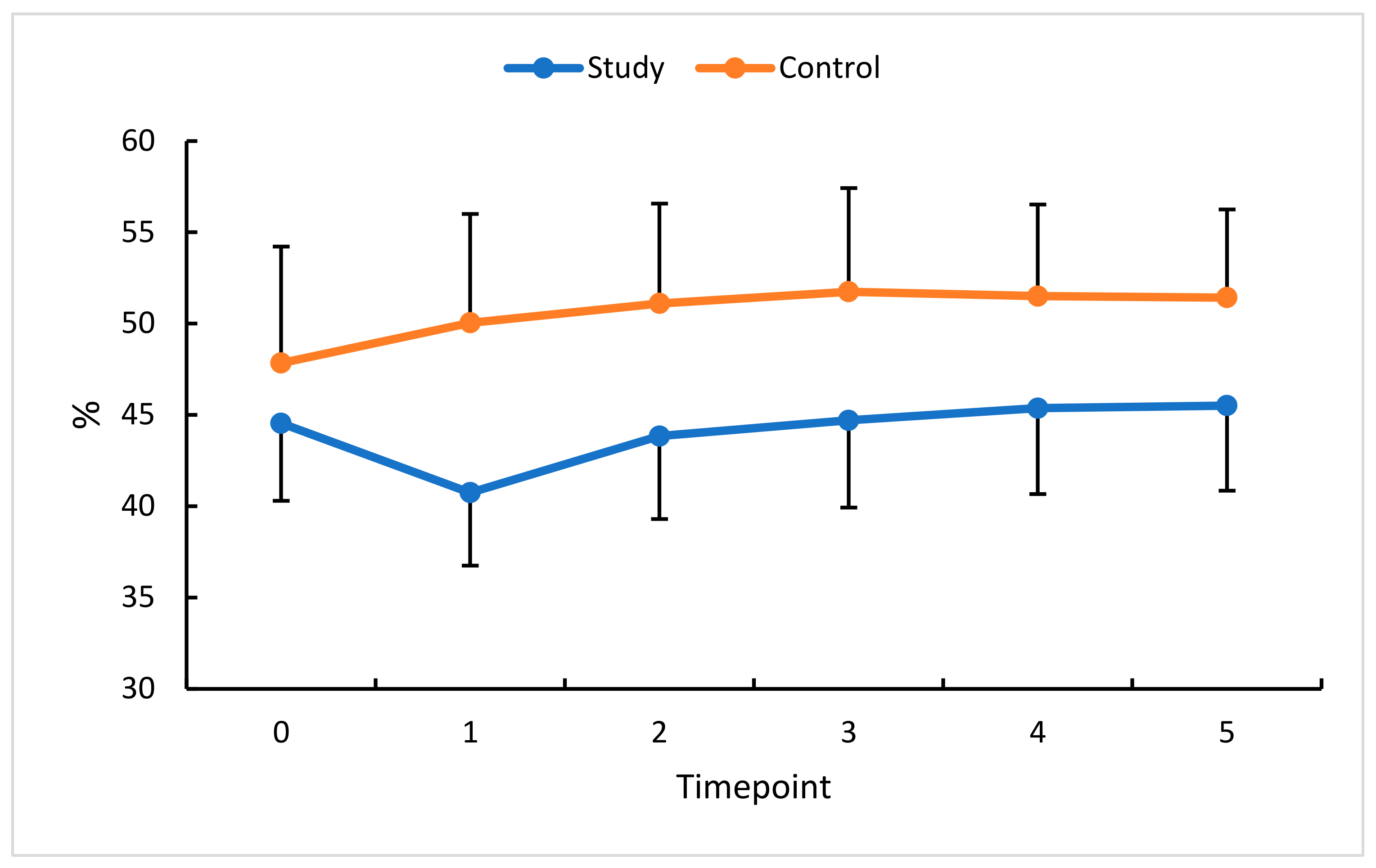 Diagnostics 13 03100 g006