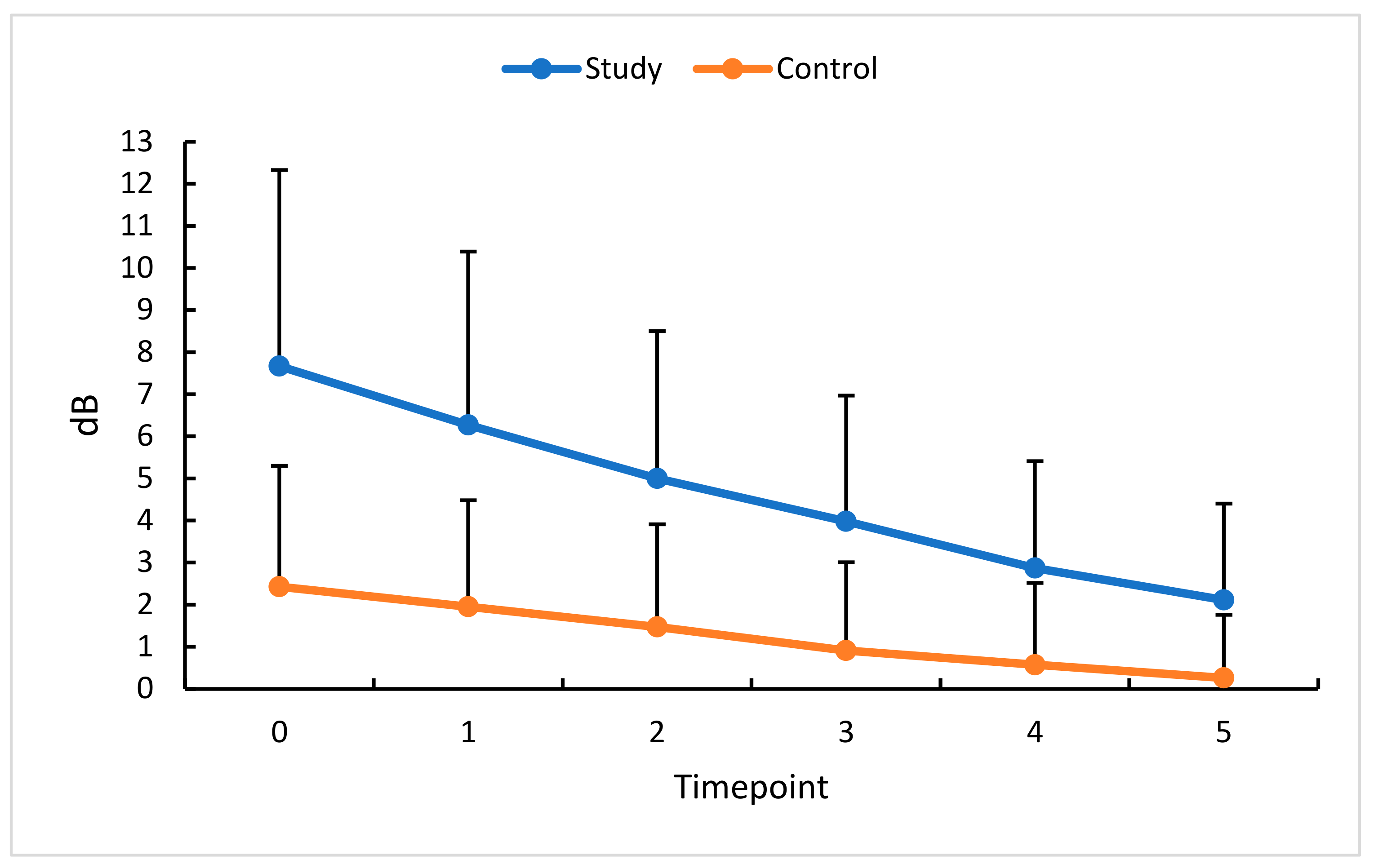 Diagnostics 13 03100 g011