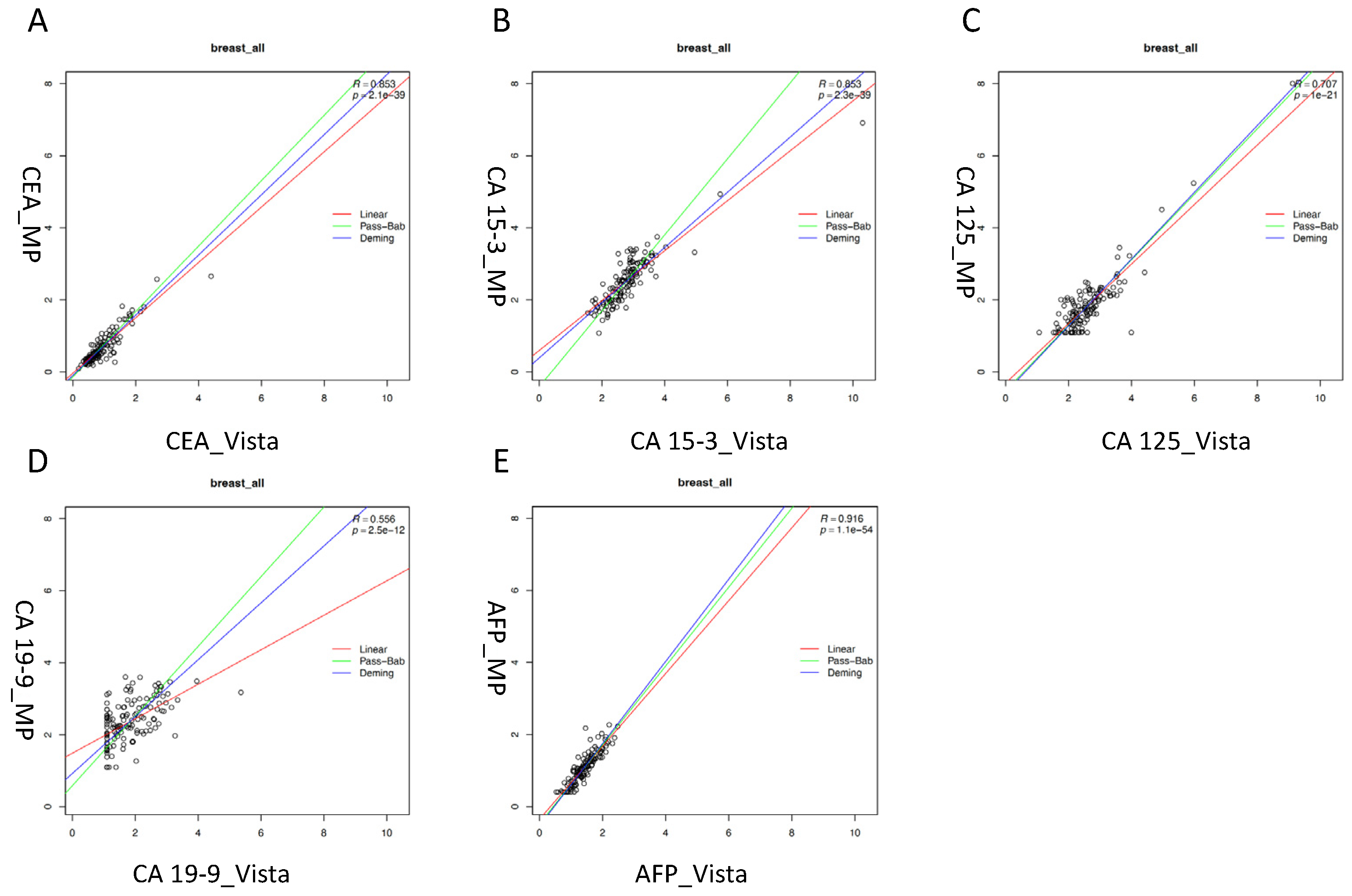 Diagnostics 13 03101 g001 Diagnostics 13 03101 g001