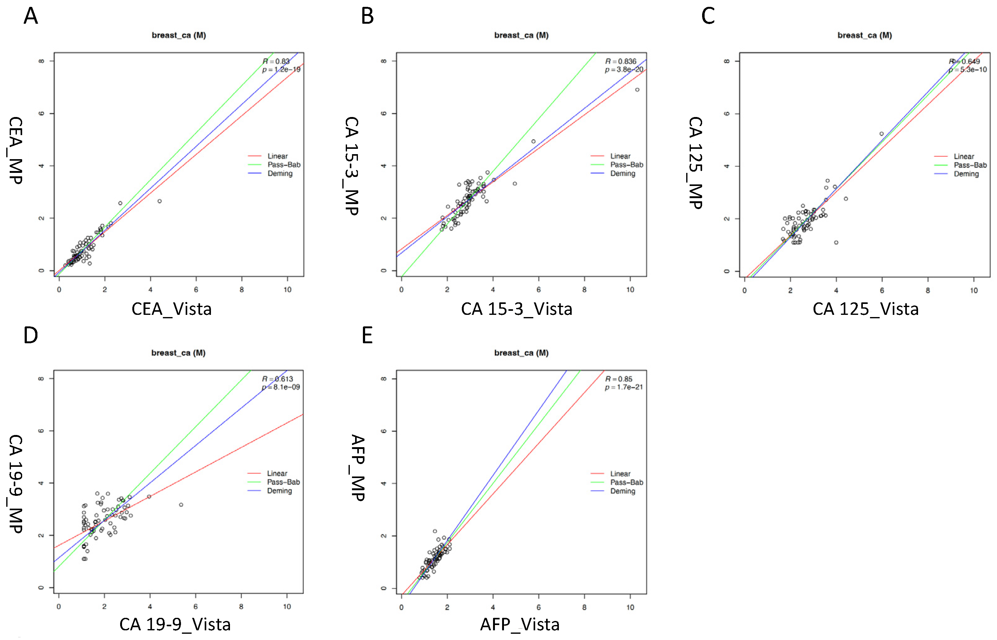 Diagnostics 13 03101 g002 Diagnostics 13 03101 g002
