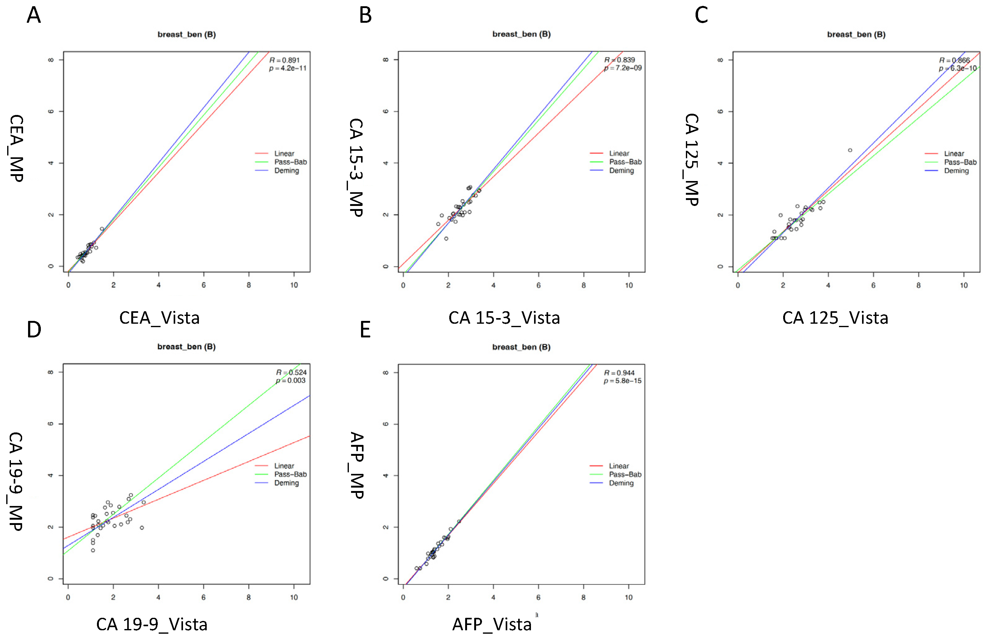 Diagnostics 13 03101 g003 Diagnostics 13 03101 g003