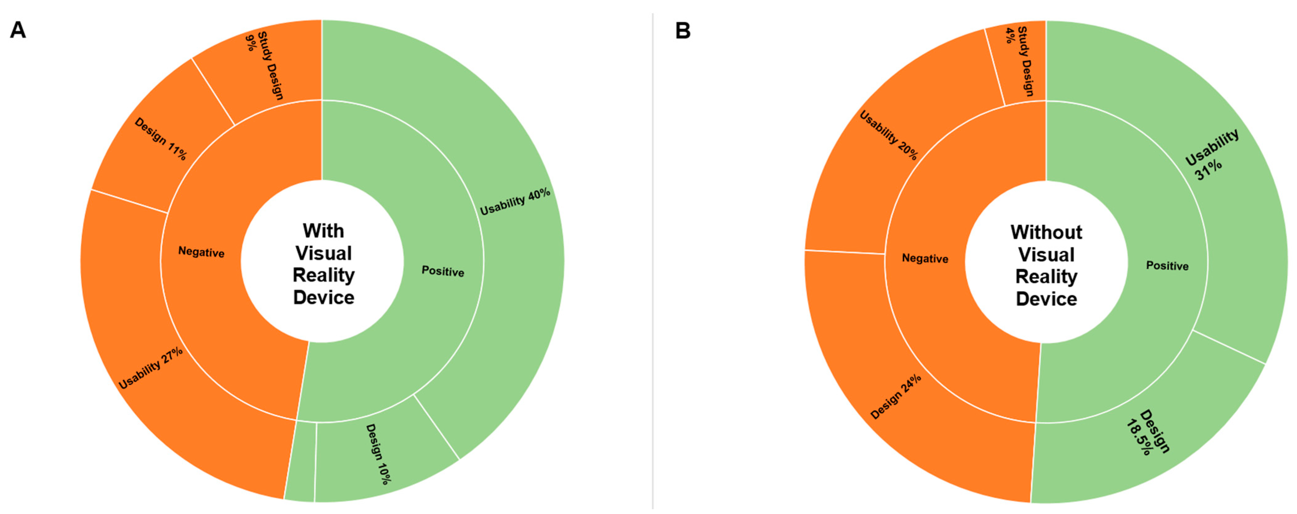 Diagnostics 13 03103 g003