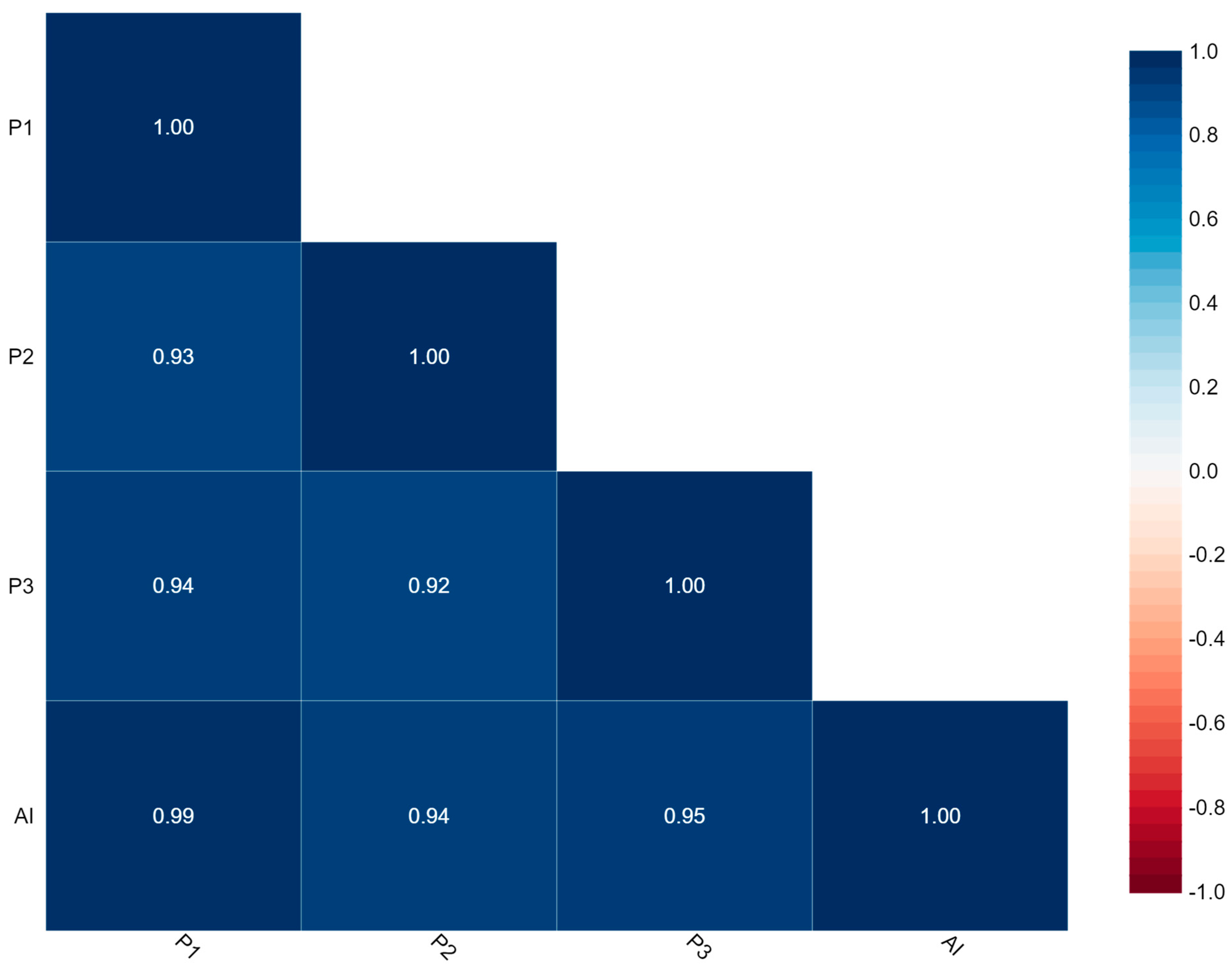 Diagnostics 13 03105 g004