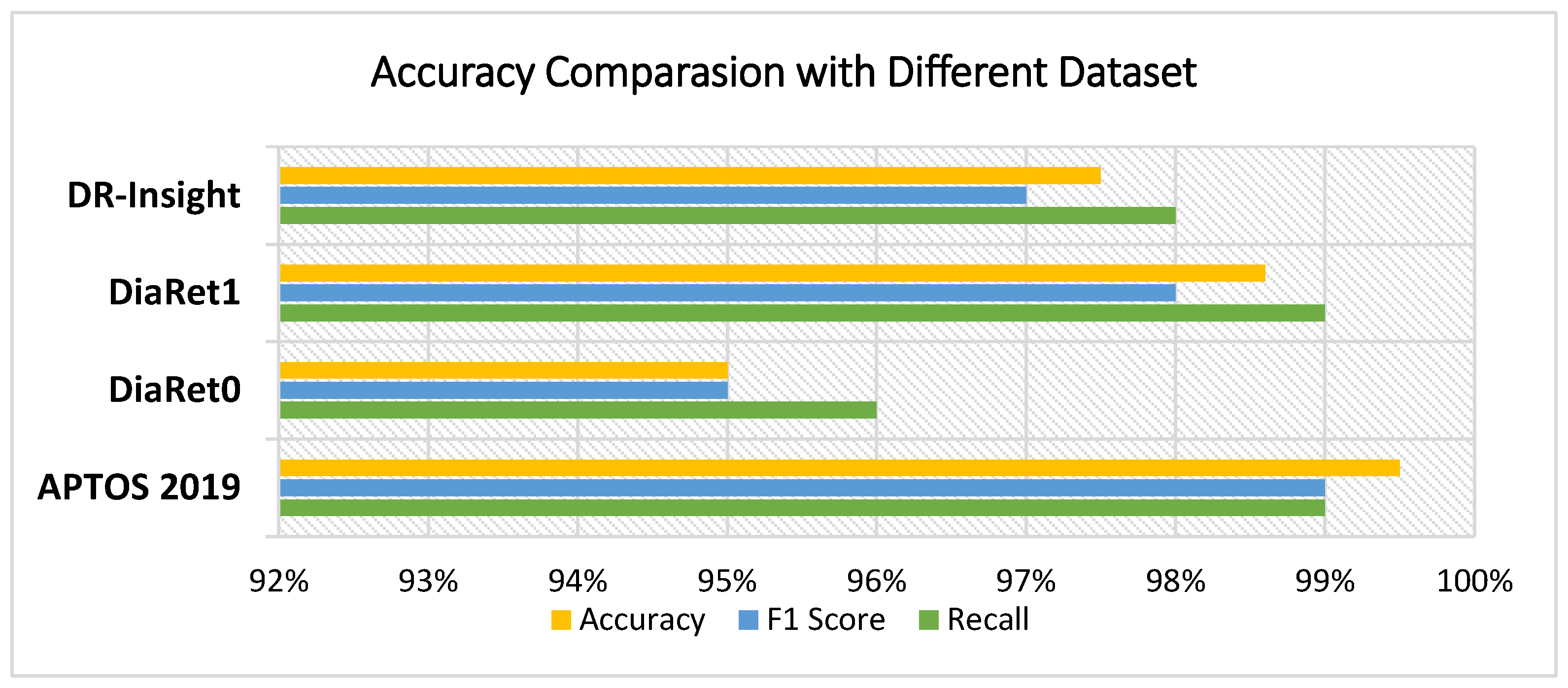 Diagnostics 13 03116 g013