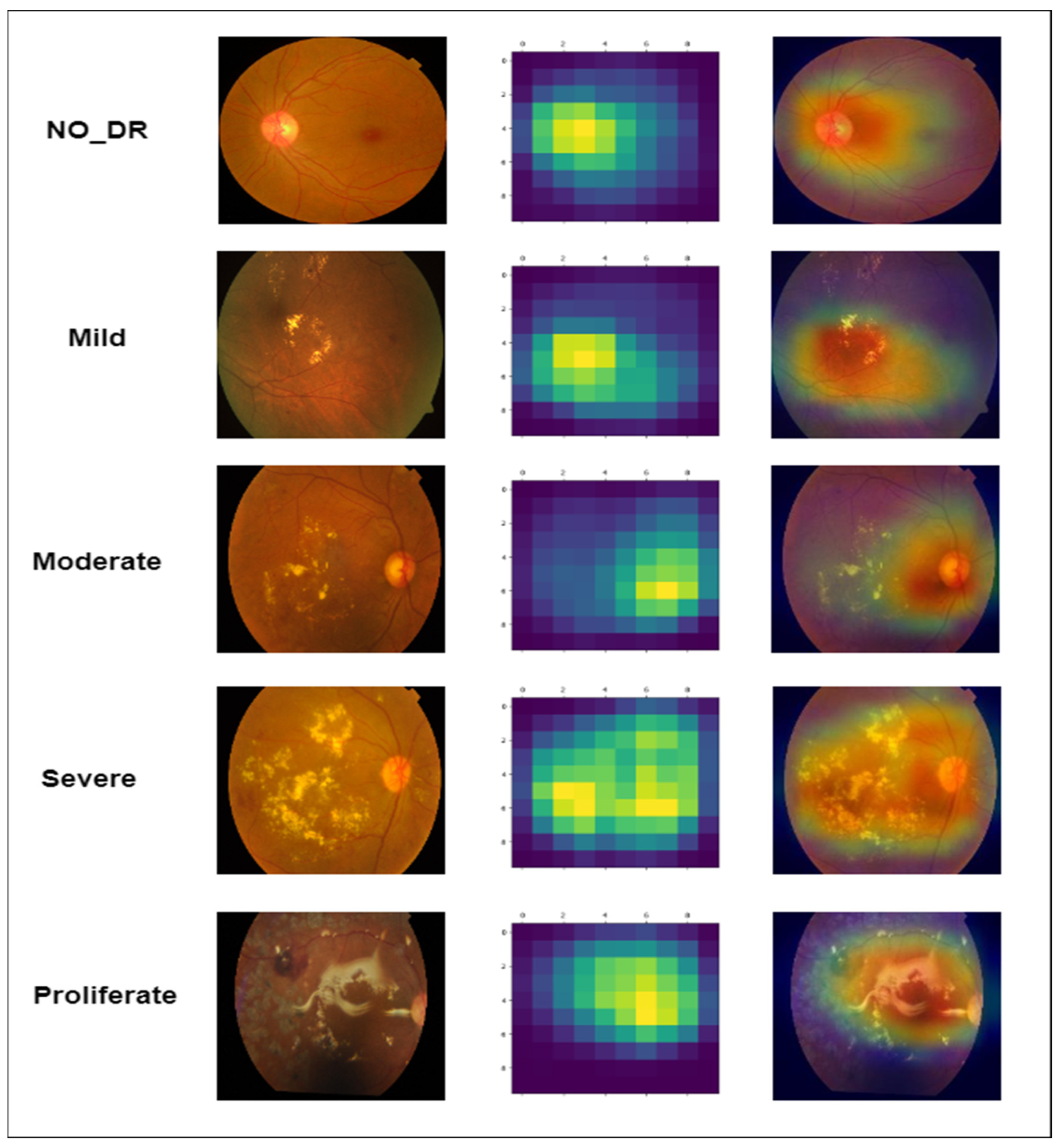 Diagnostics 13 03116 g015