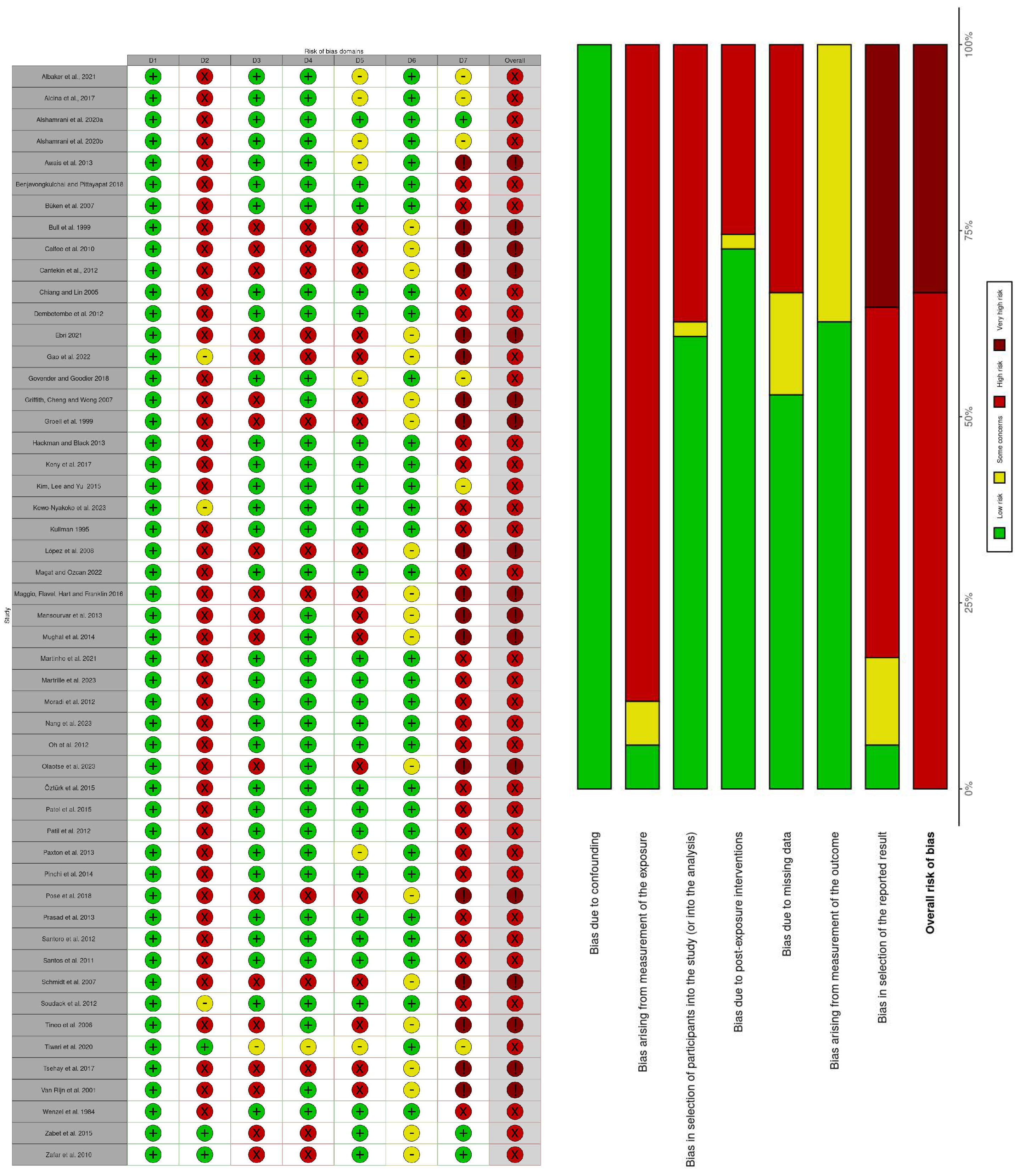 Diagnostics 13 03124 i001 Diagnostics 13 03124 i001