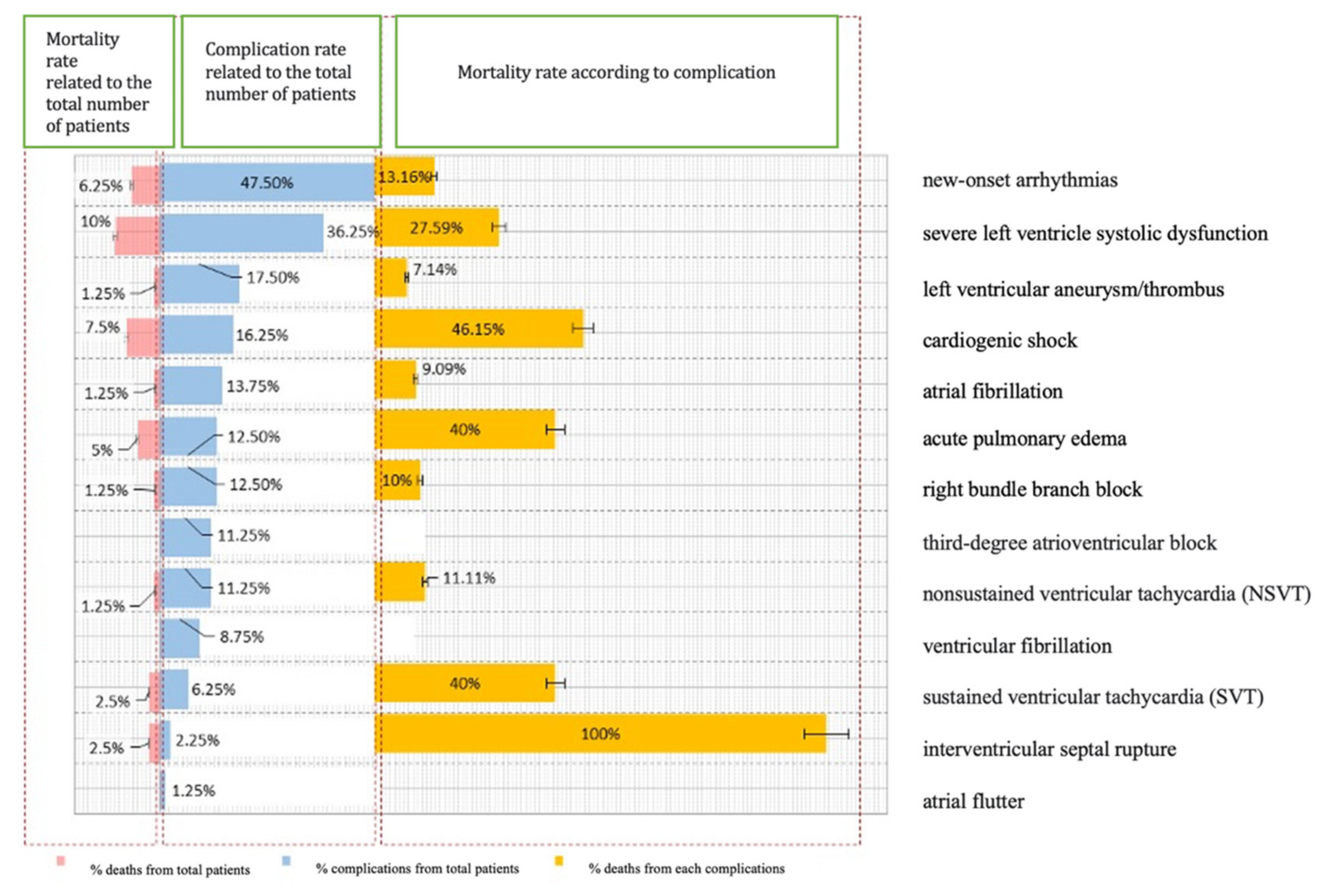 Diagnostics 13 03143 g002