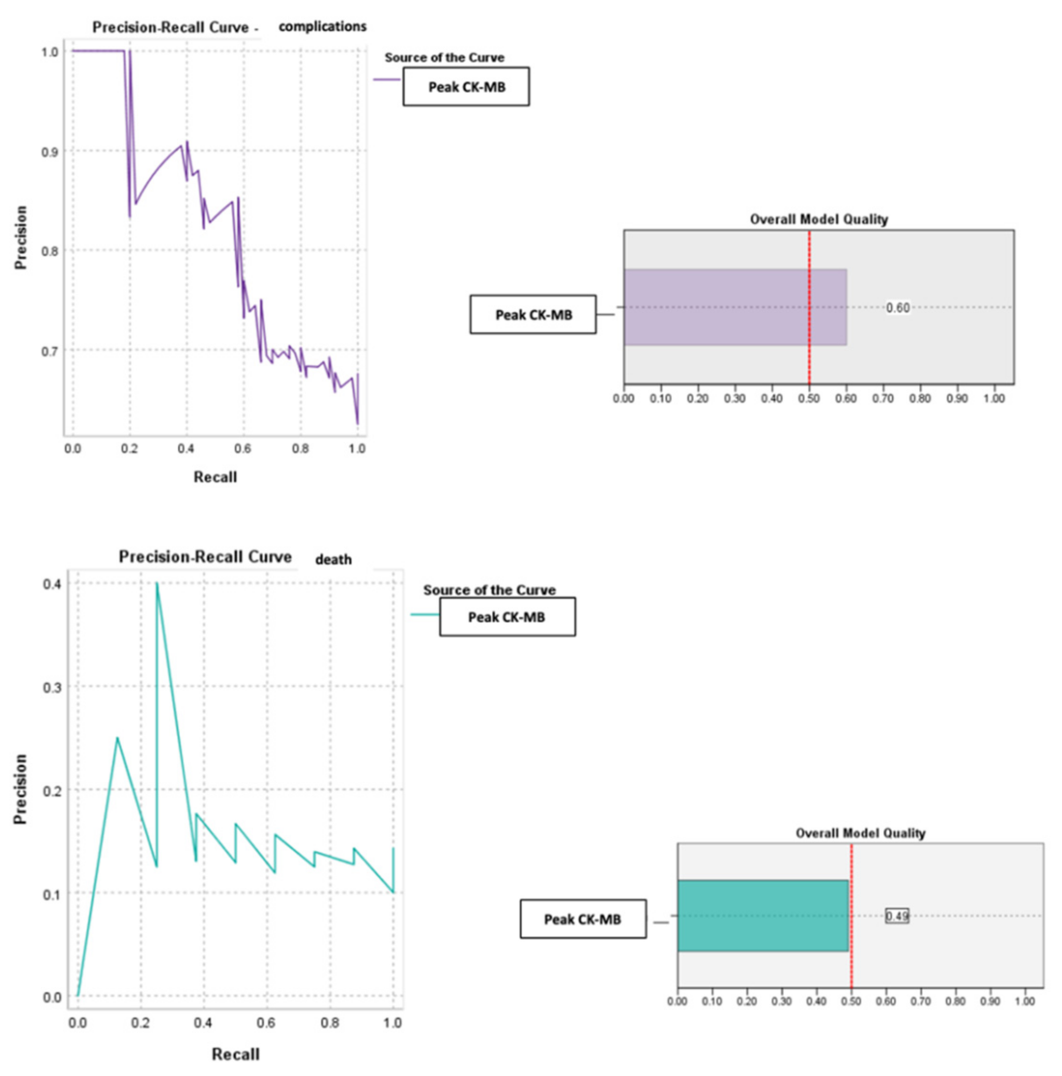 Diagnostics 13 03143 g010
