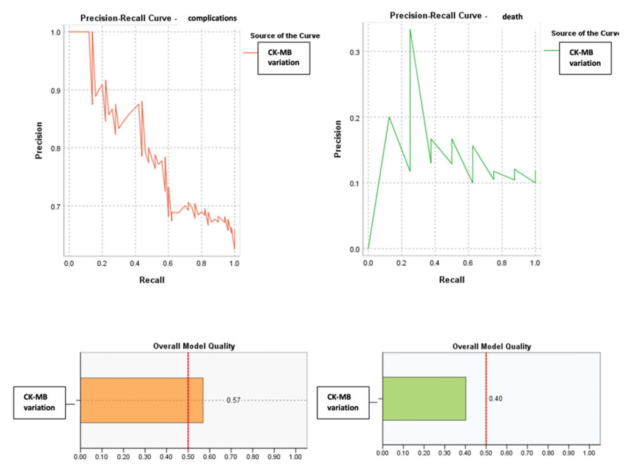 Diagnostics 13 03143 g014