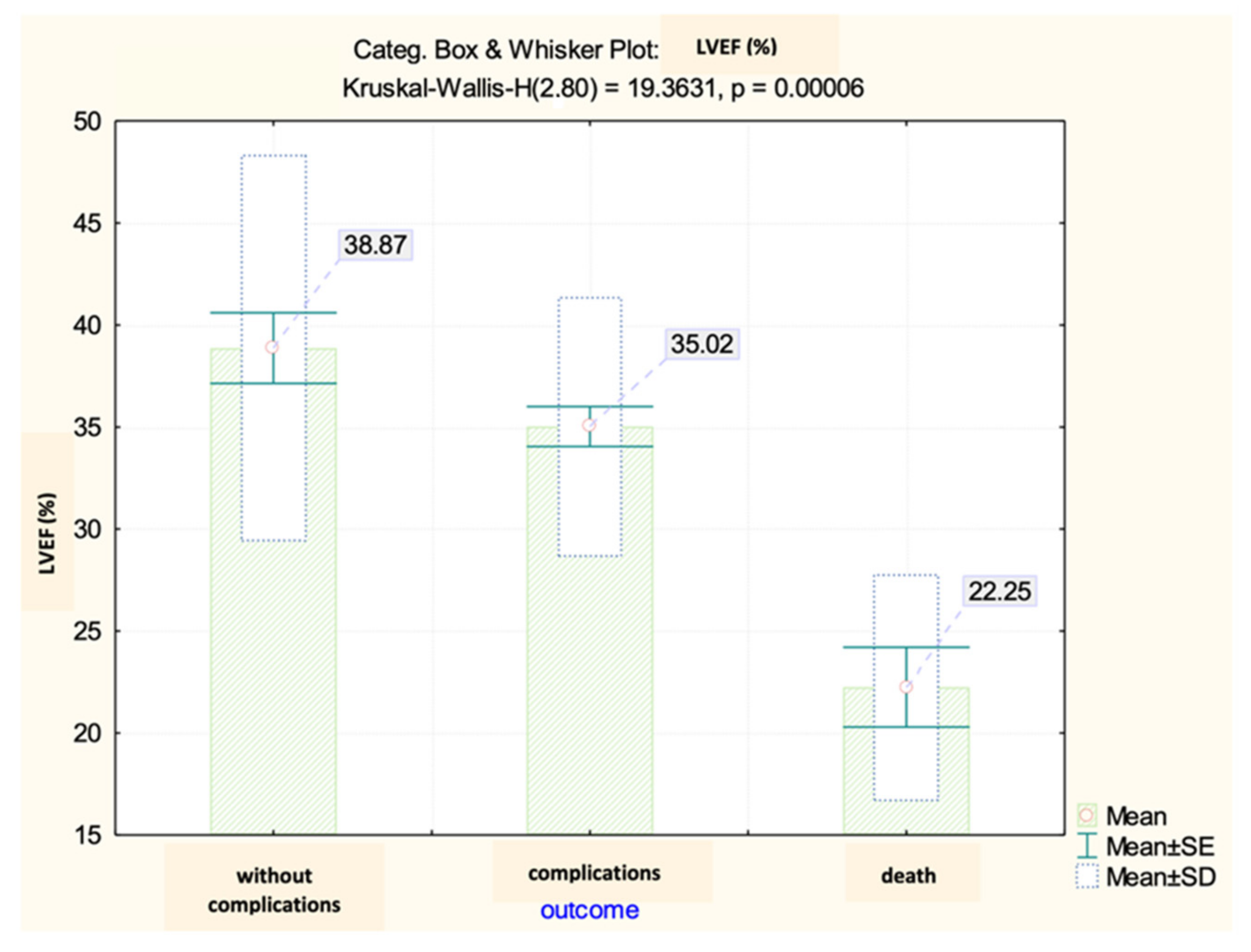 Diagnostics 13 03143 g017