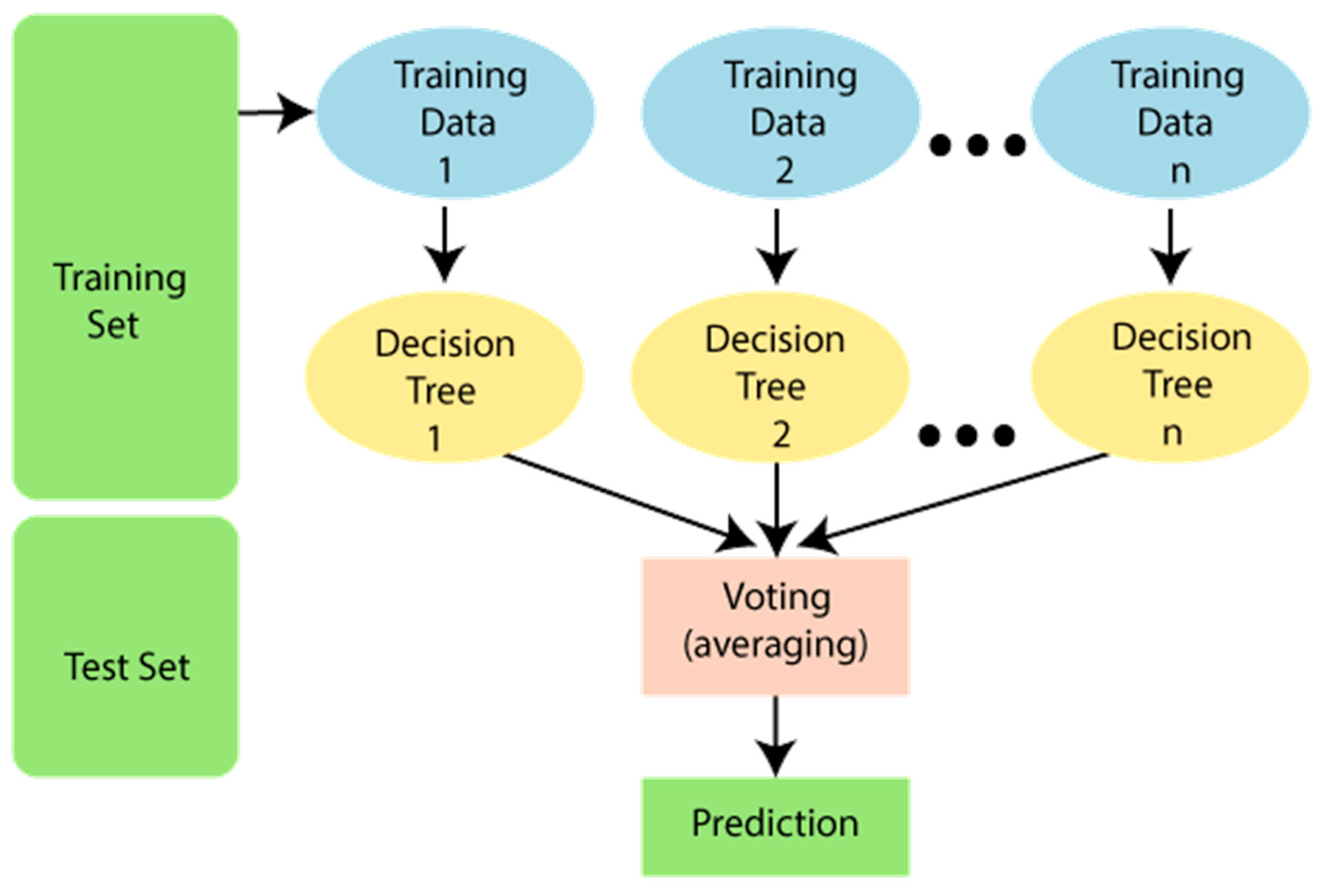 Diagnostics 13 03151 g004