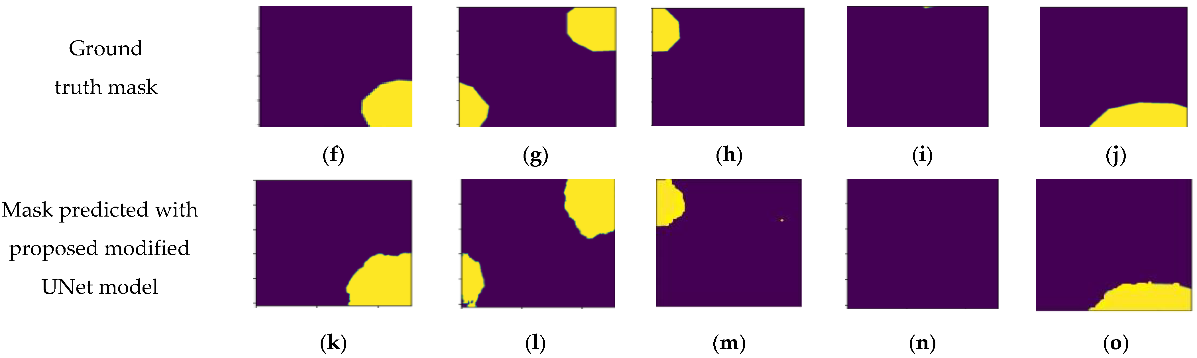 Diagnostics 13 03152 g007b