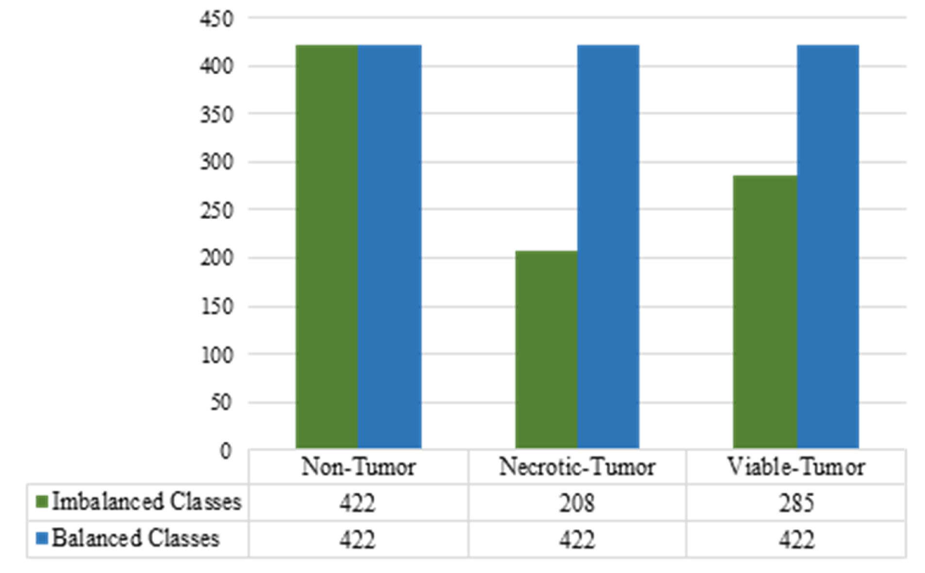Diagnostics 13 03155 g004