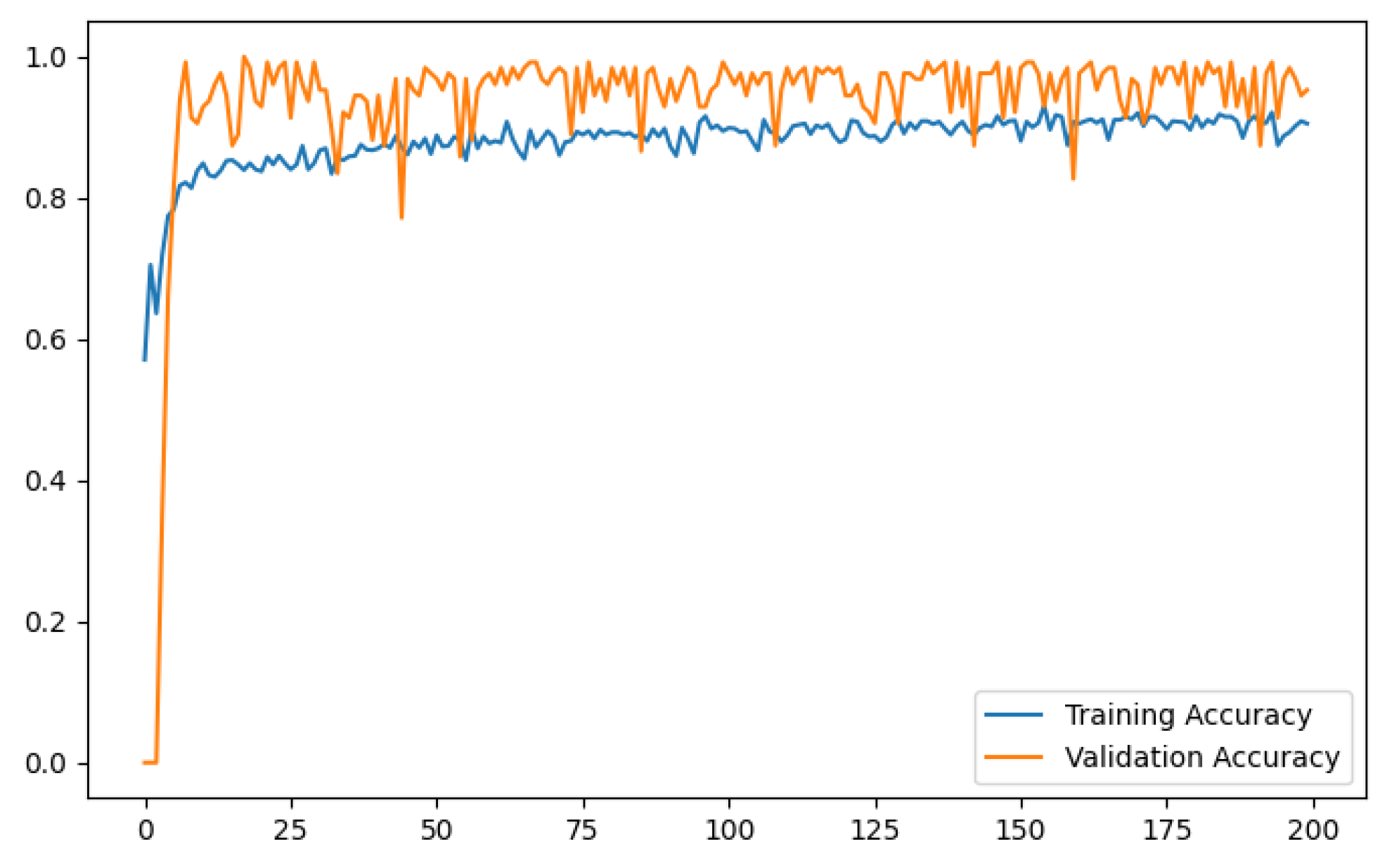 Diagnostics 13 03155 g009