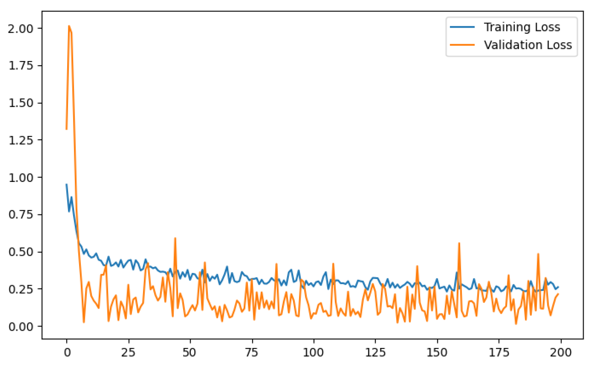 Diagnostics 13 03155 g010