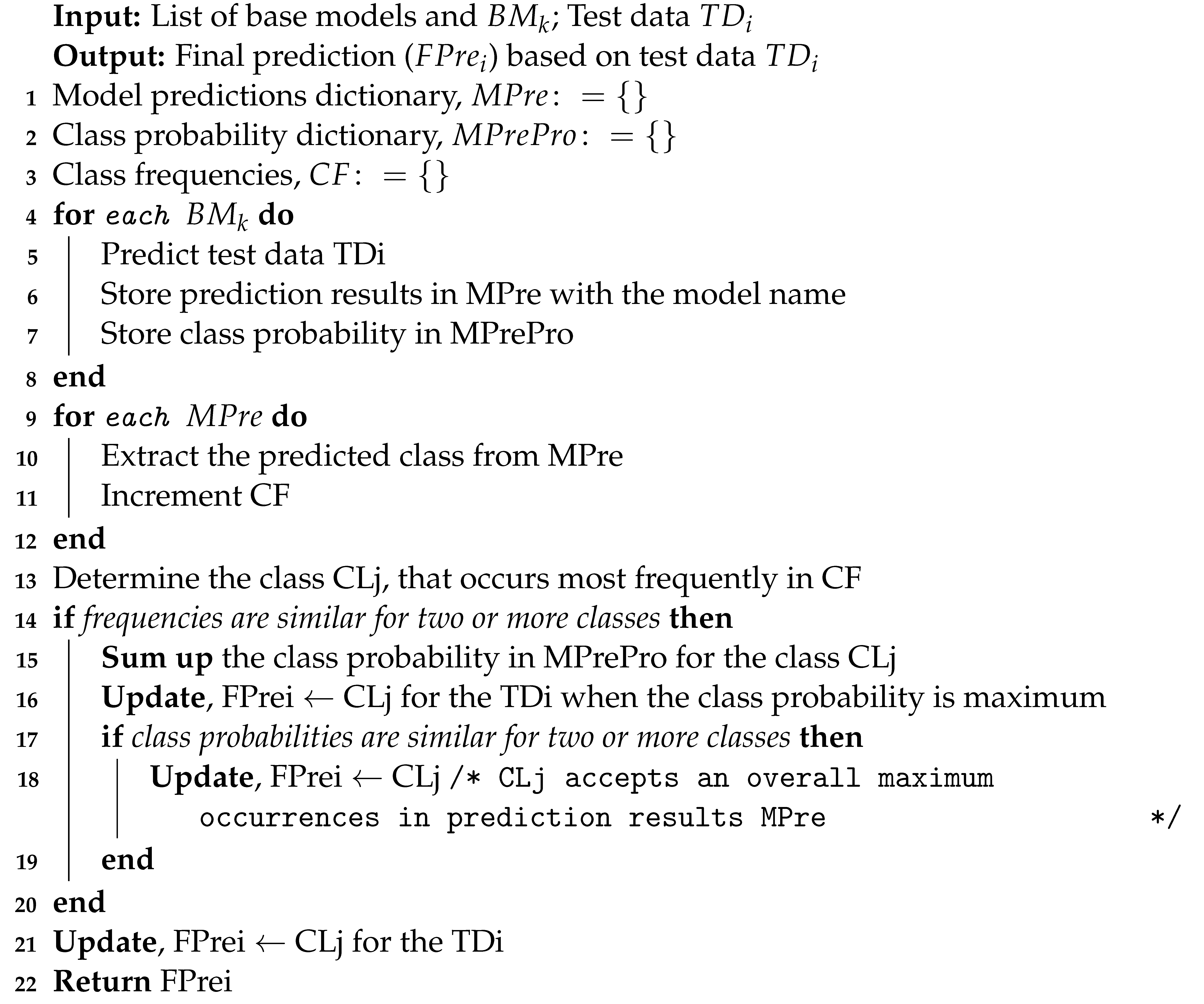 Diagnostics 13 03155 i001