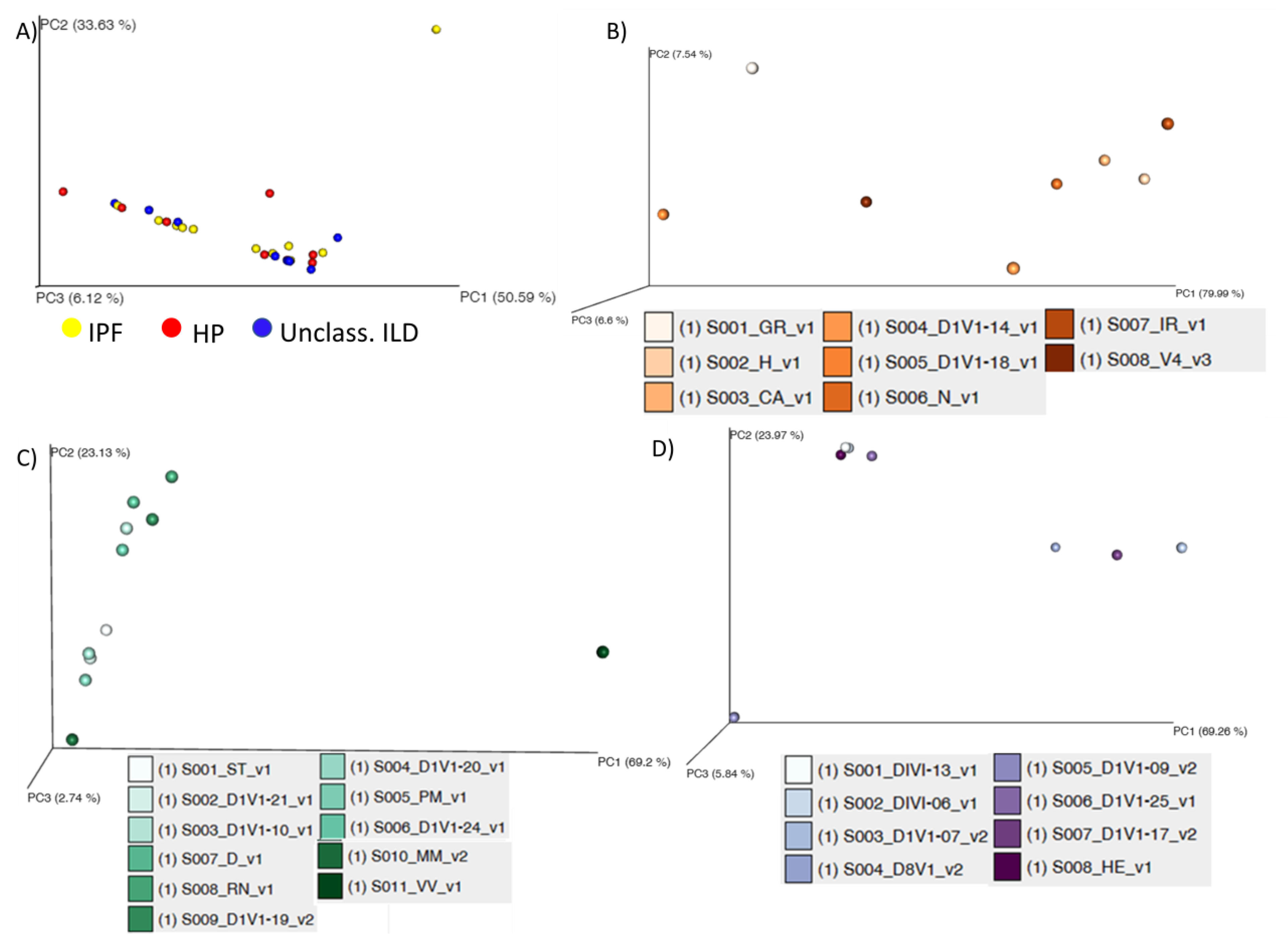 Diagnostics 13 03157 g004