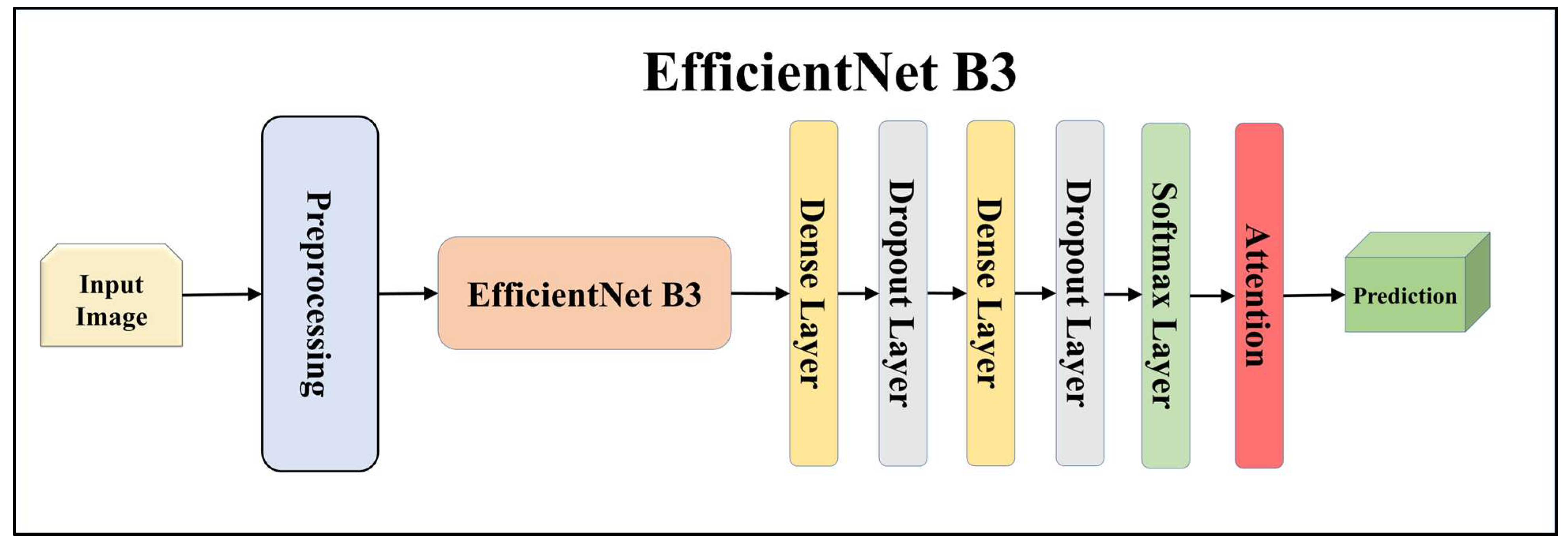 Diagnostics 13 03159 g010