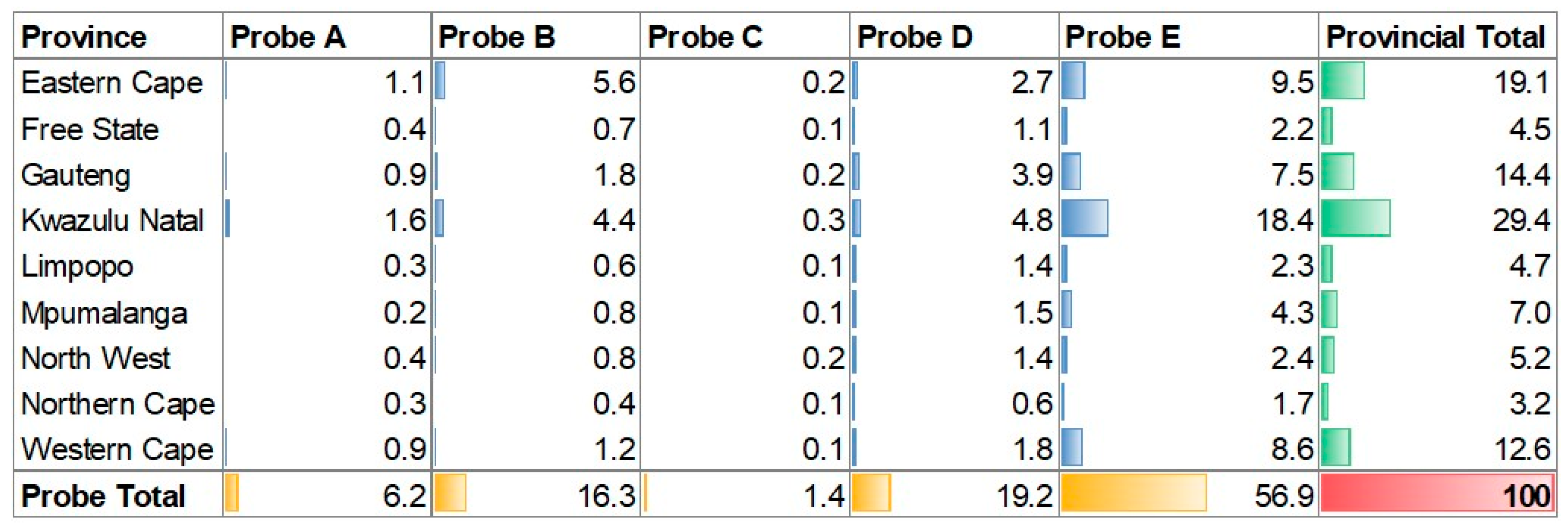 Diagnostics 13 03163 g006 Diagnostics 13 03163 g006