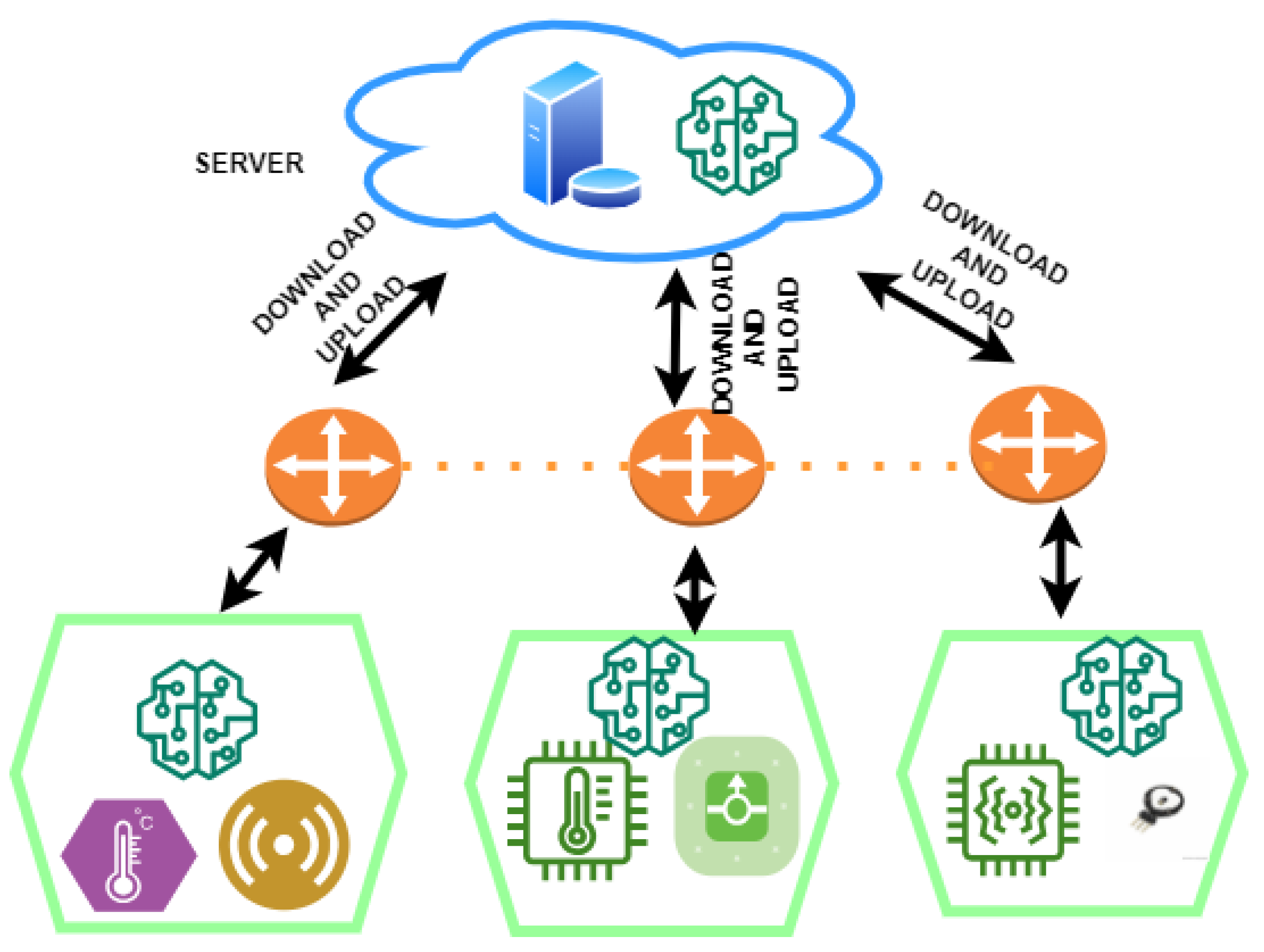 Diagnostics 13 03166 g002