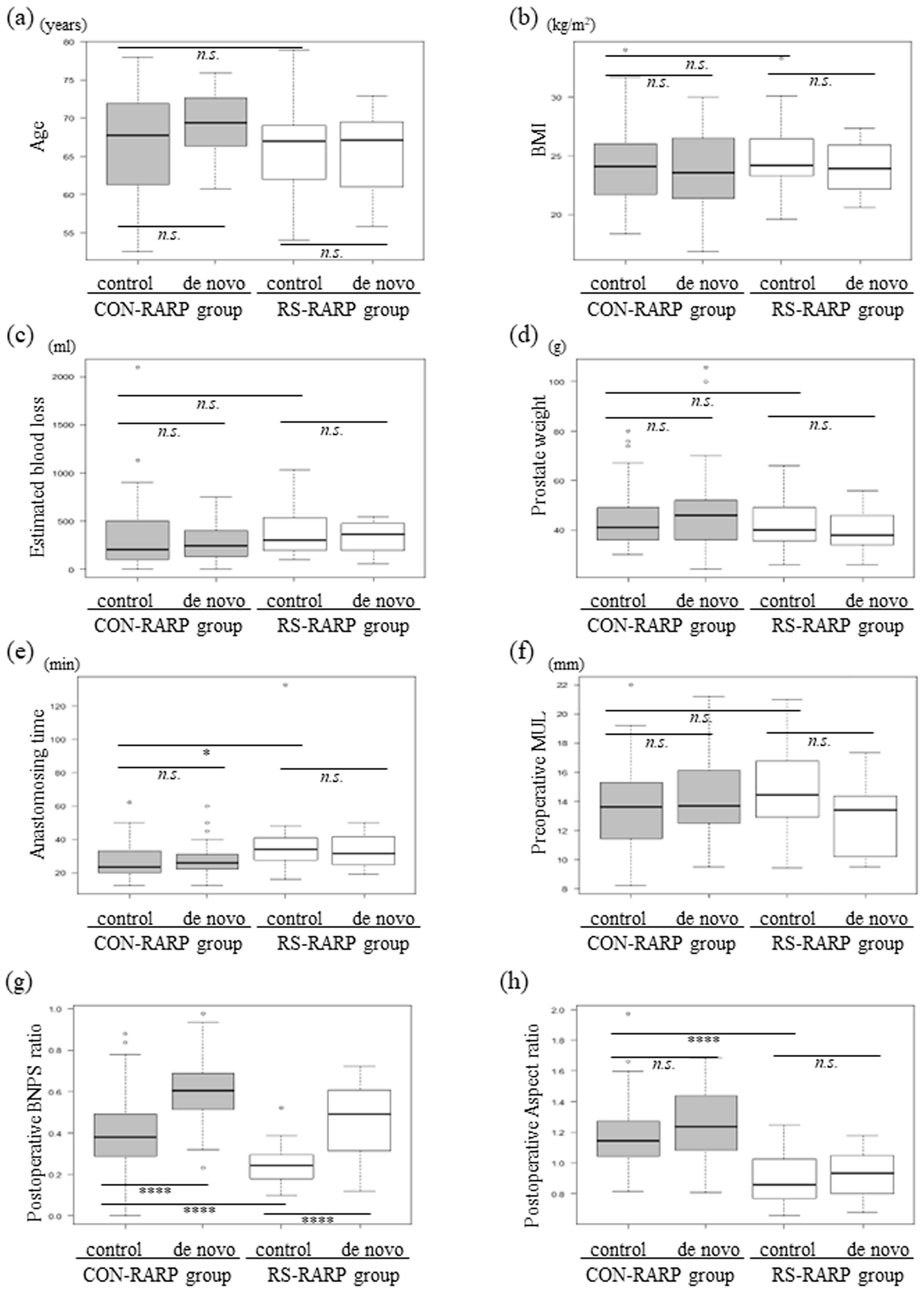 Diagnostics 13 03173 g004