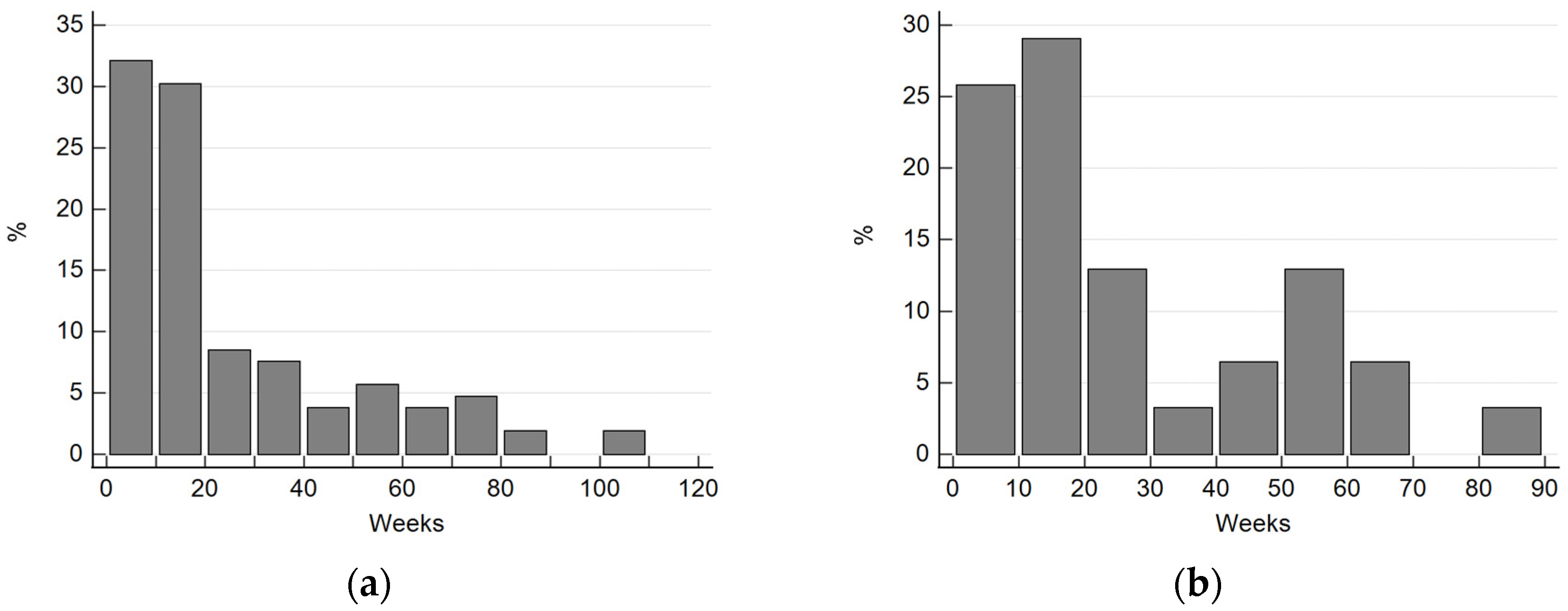 Diagnostics 13 03180 g001