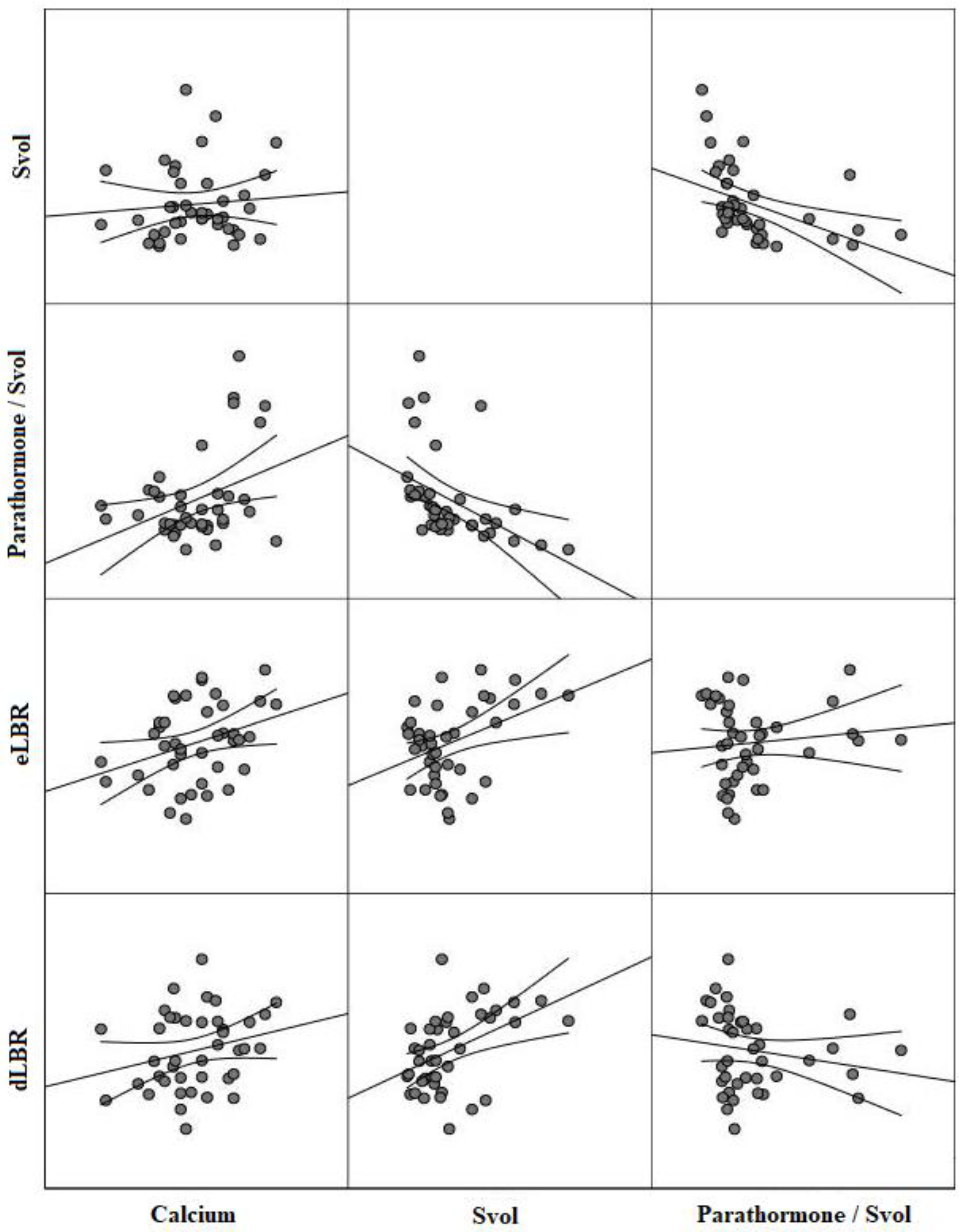 Diagnostics 13 03182 g002