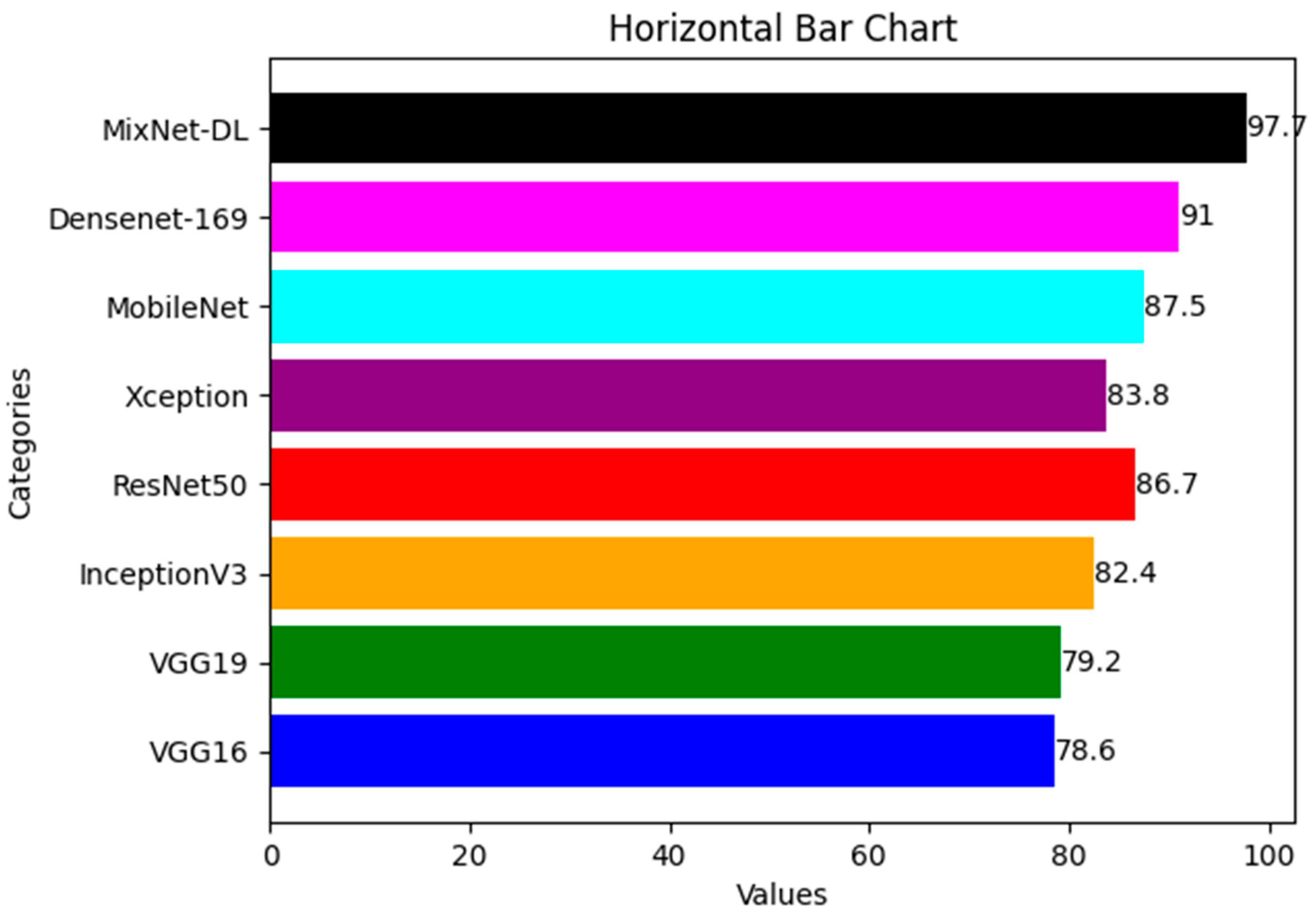 Diagnostics 13 03195 g006