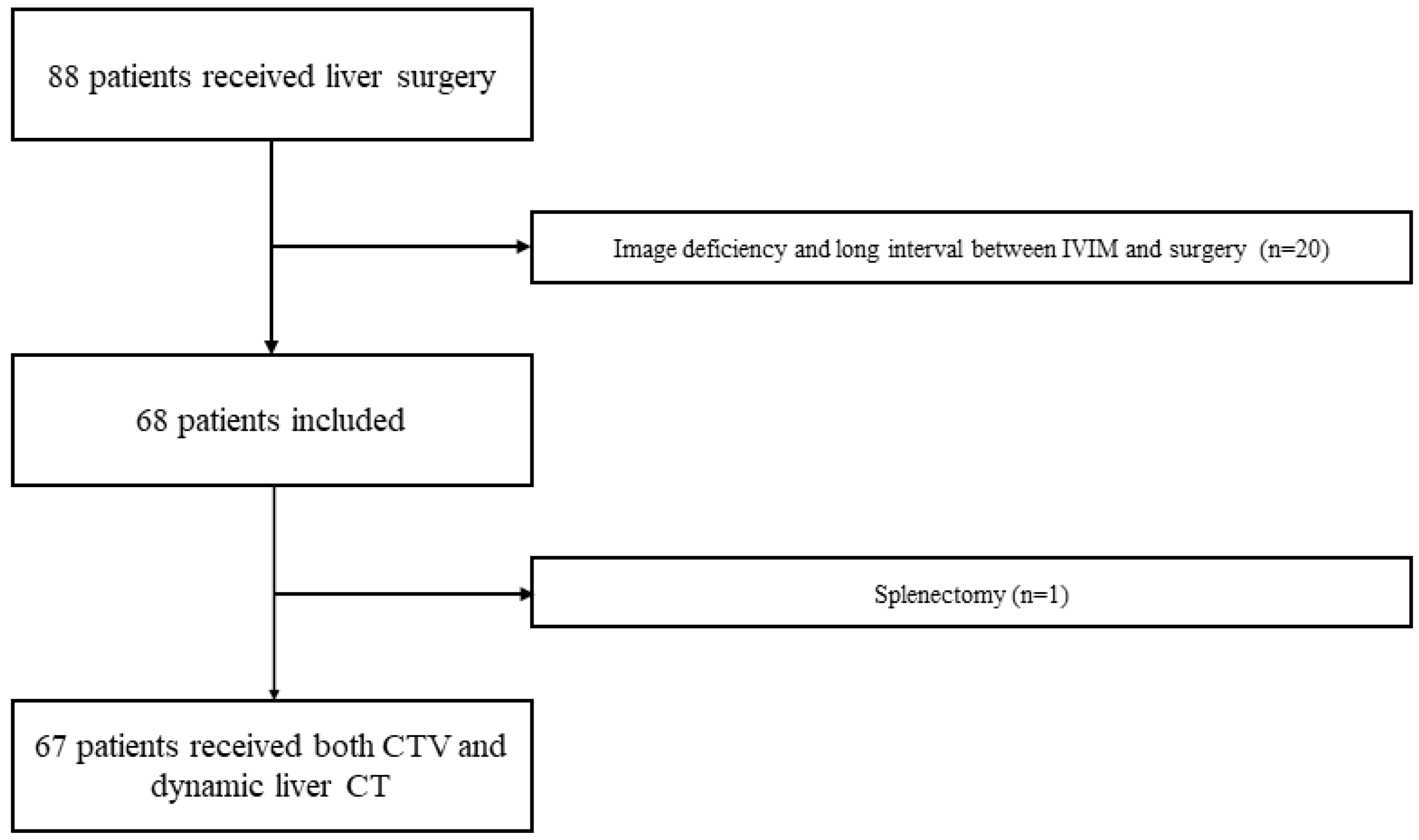 Diagnostics 13 03200 g003
