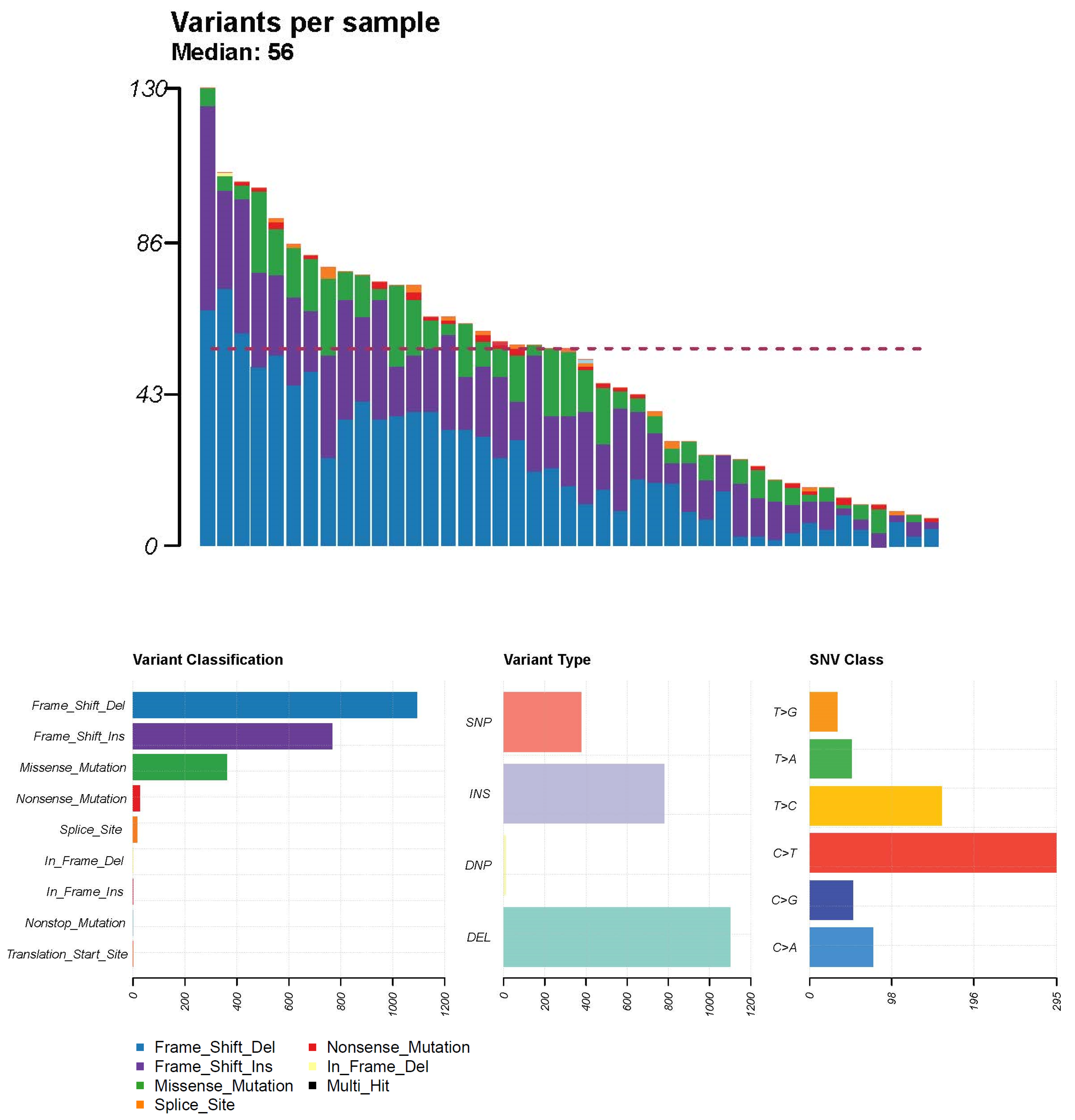 Diagnostics 13 03201 g001