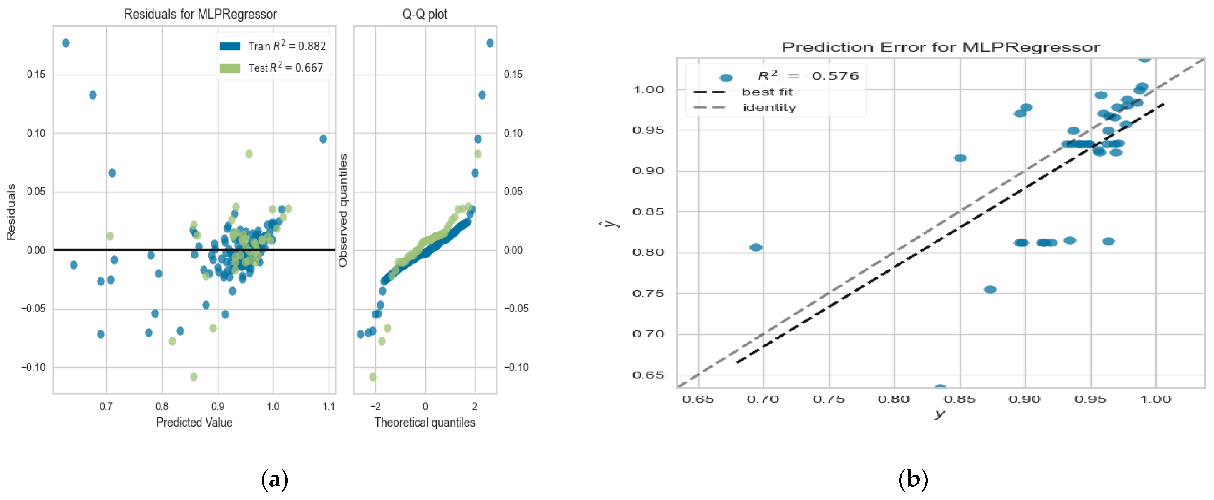 Diagnostics 13 03211 g005