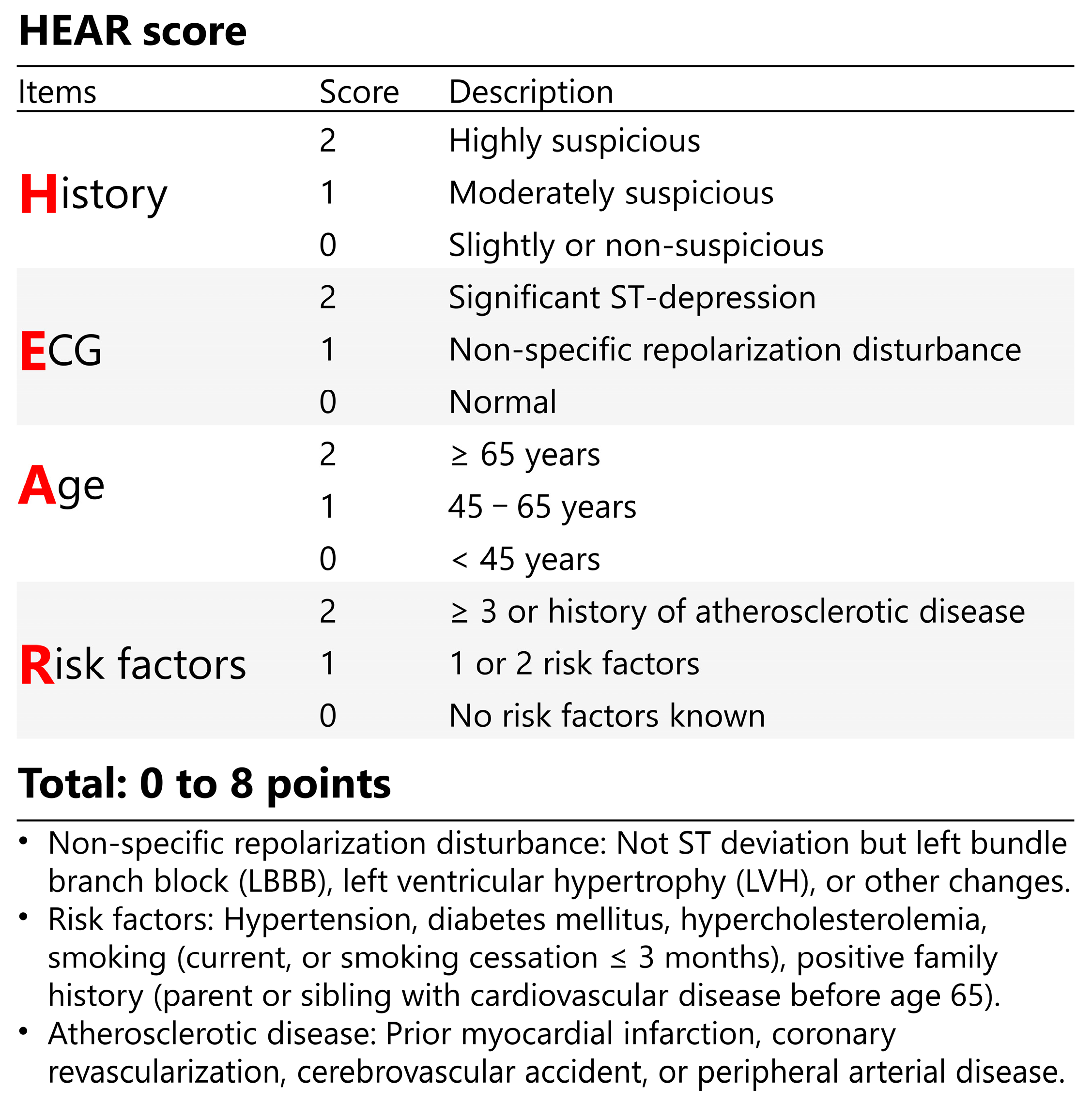 Diagnostics 13 03217 g002